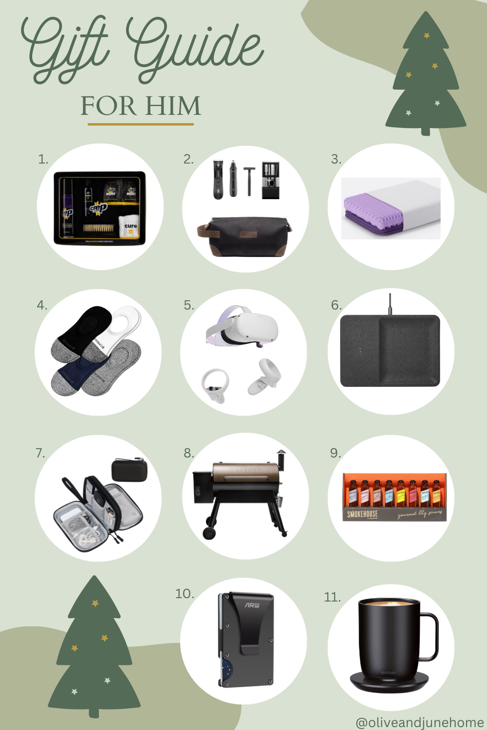 2022 Holiday Gift Guide for Him - Inspiralized