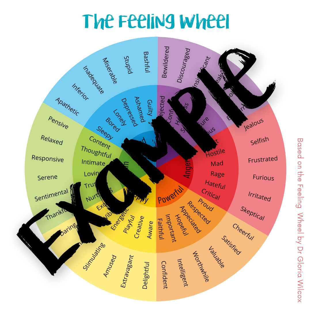 Feelings Wheel.png
