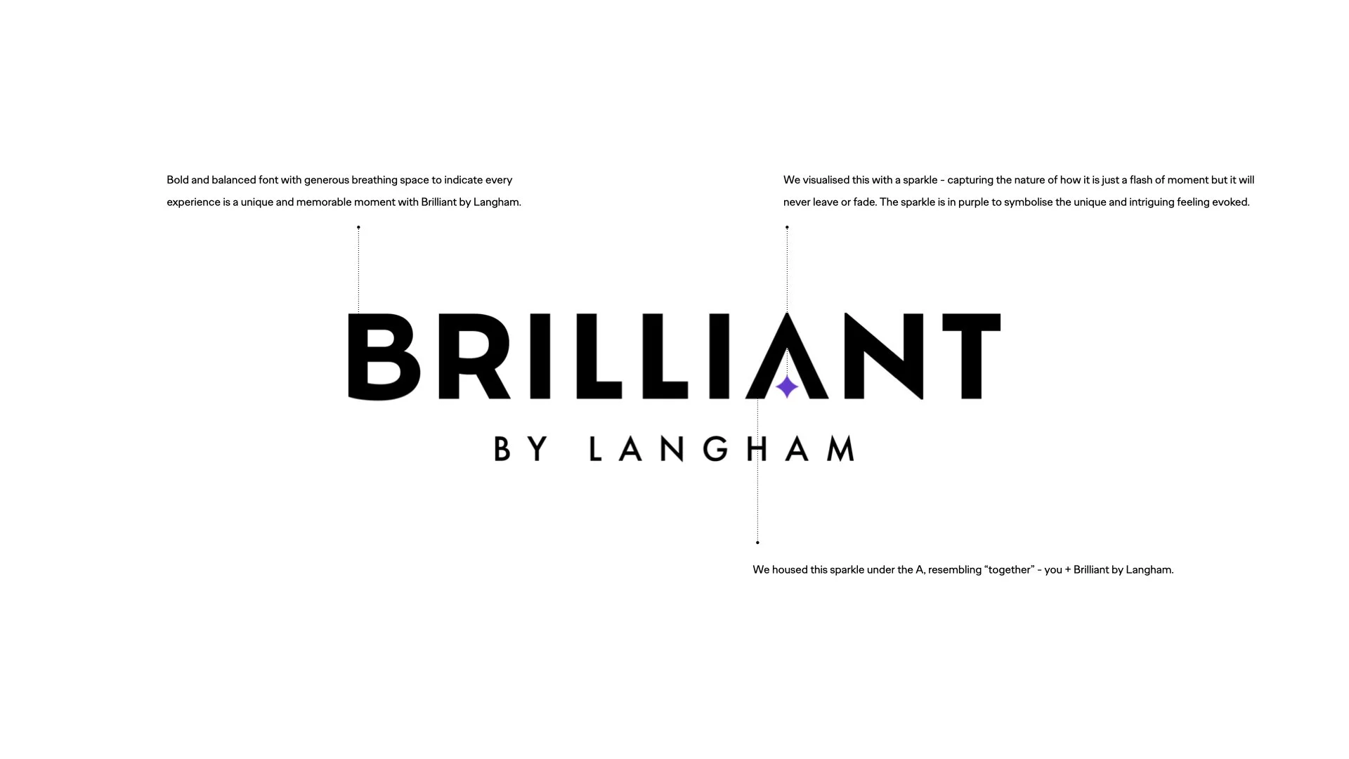 Brilliant Presentation_Master Deck 0109.002.jpeg