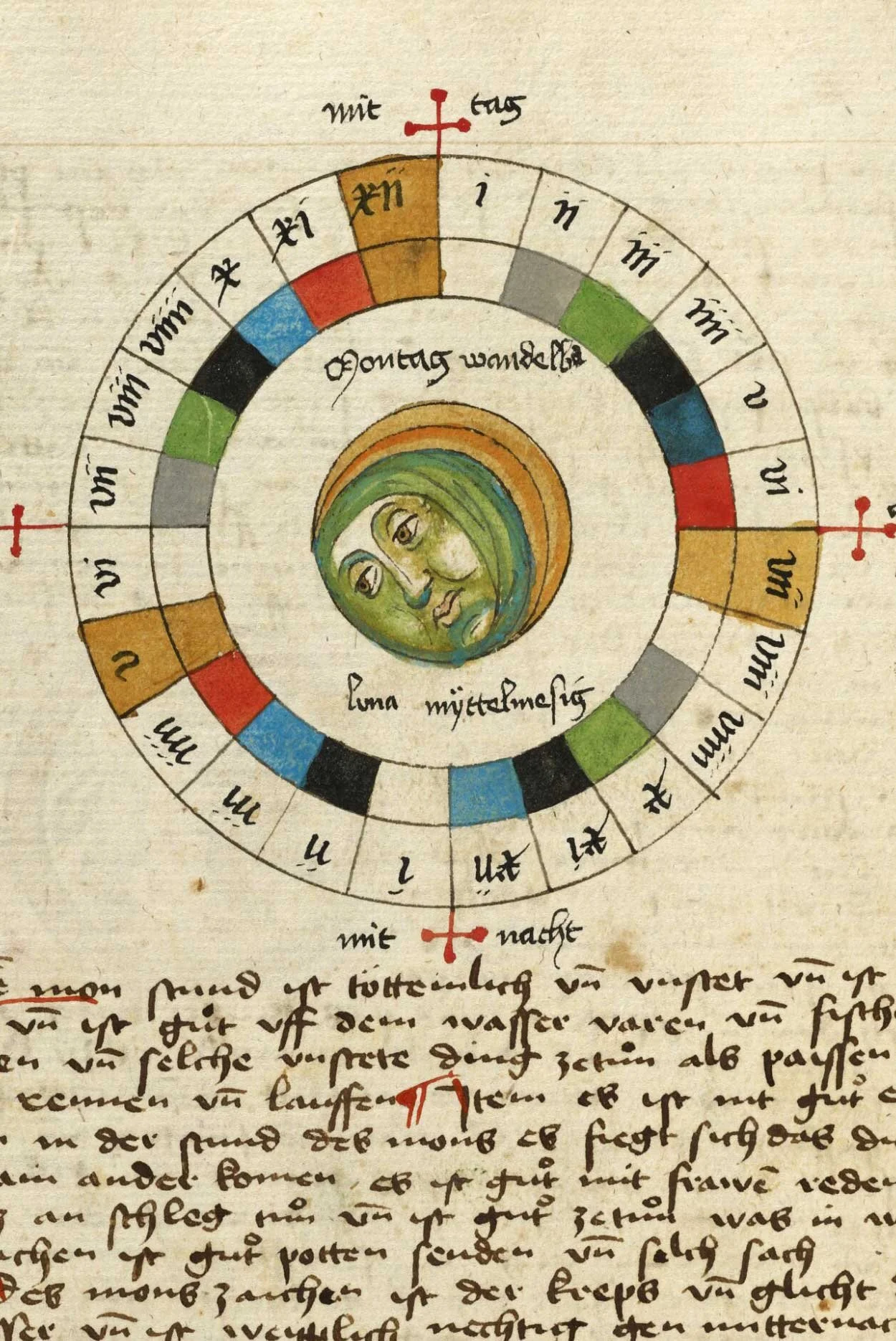 From a medieval astrology book representing Cancer. Getty Museum. 15th c.