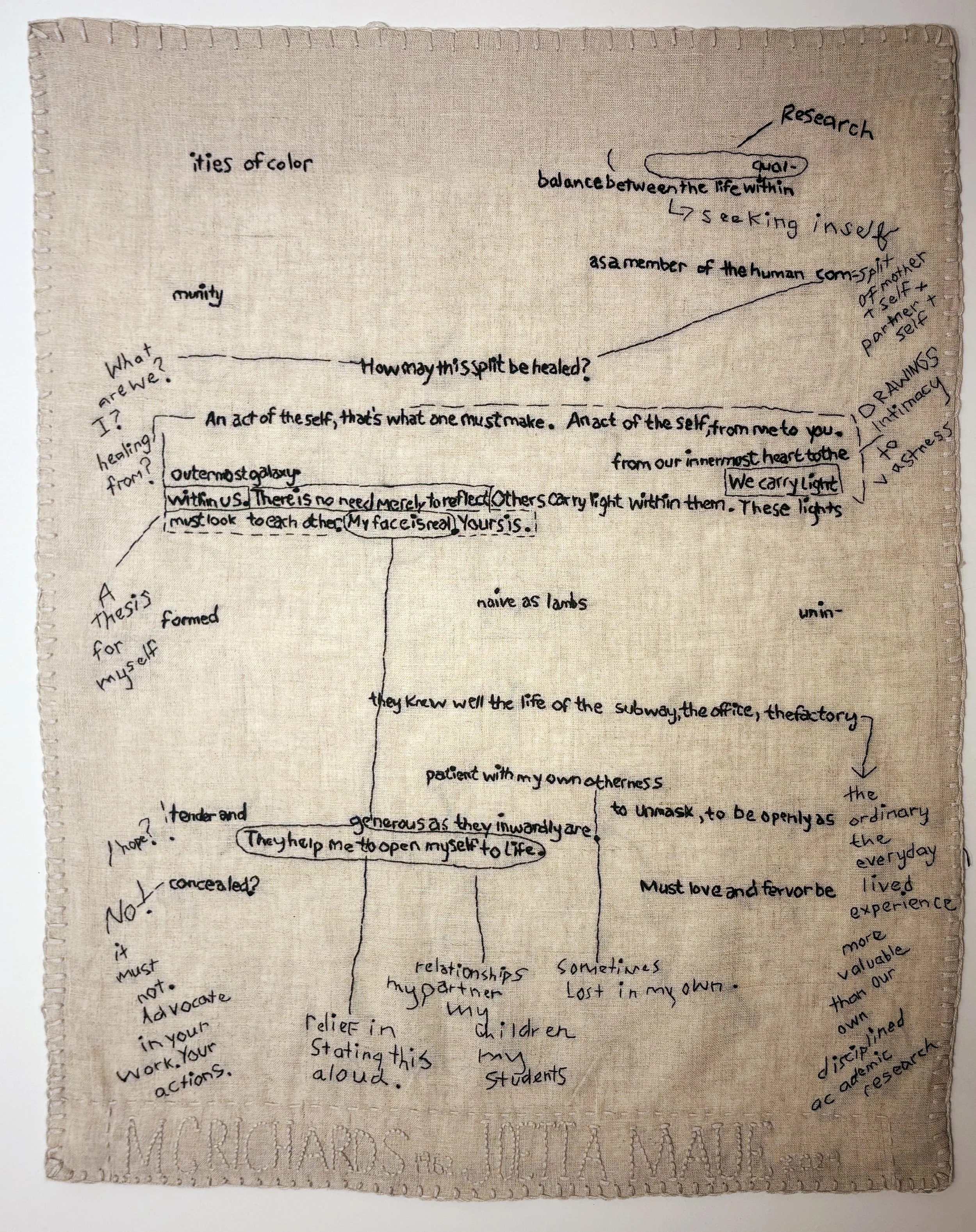 Arrowmont Workshop: Autobiographical Stitches