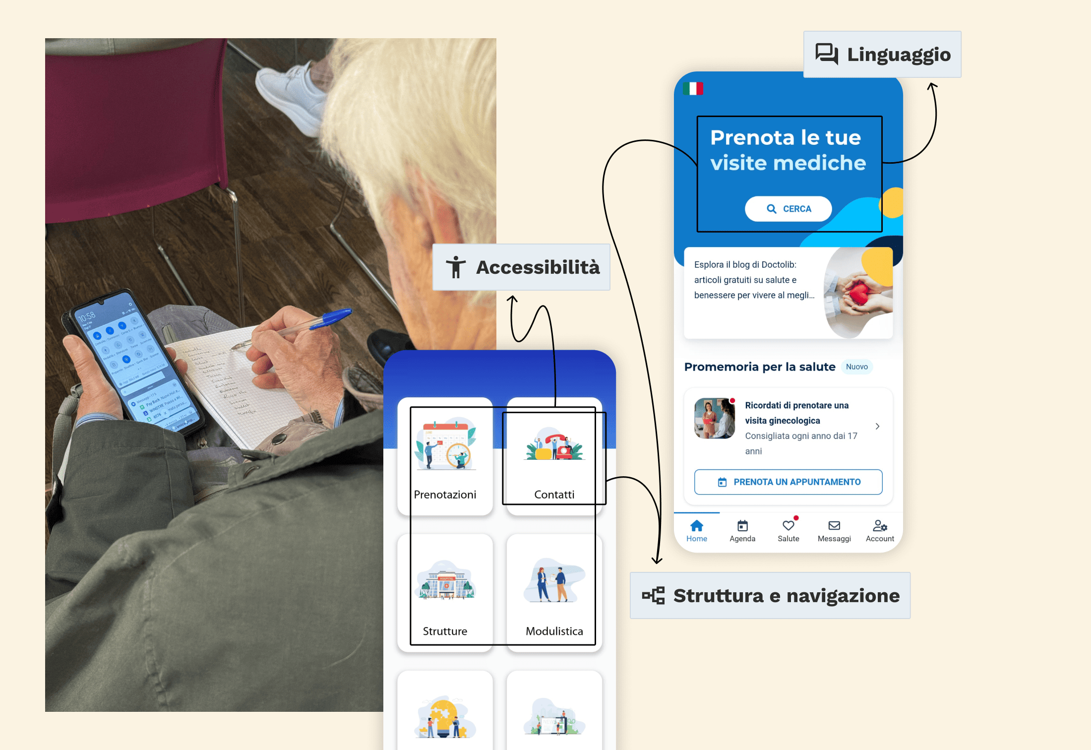 Sfide e opportunità per la Silver Age: progettare prodotti digitali per una popolazione che invecchia