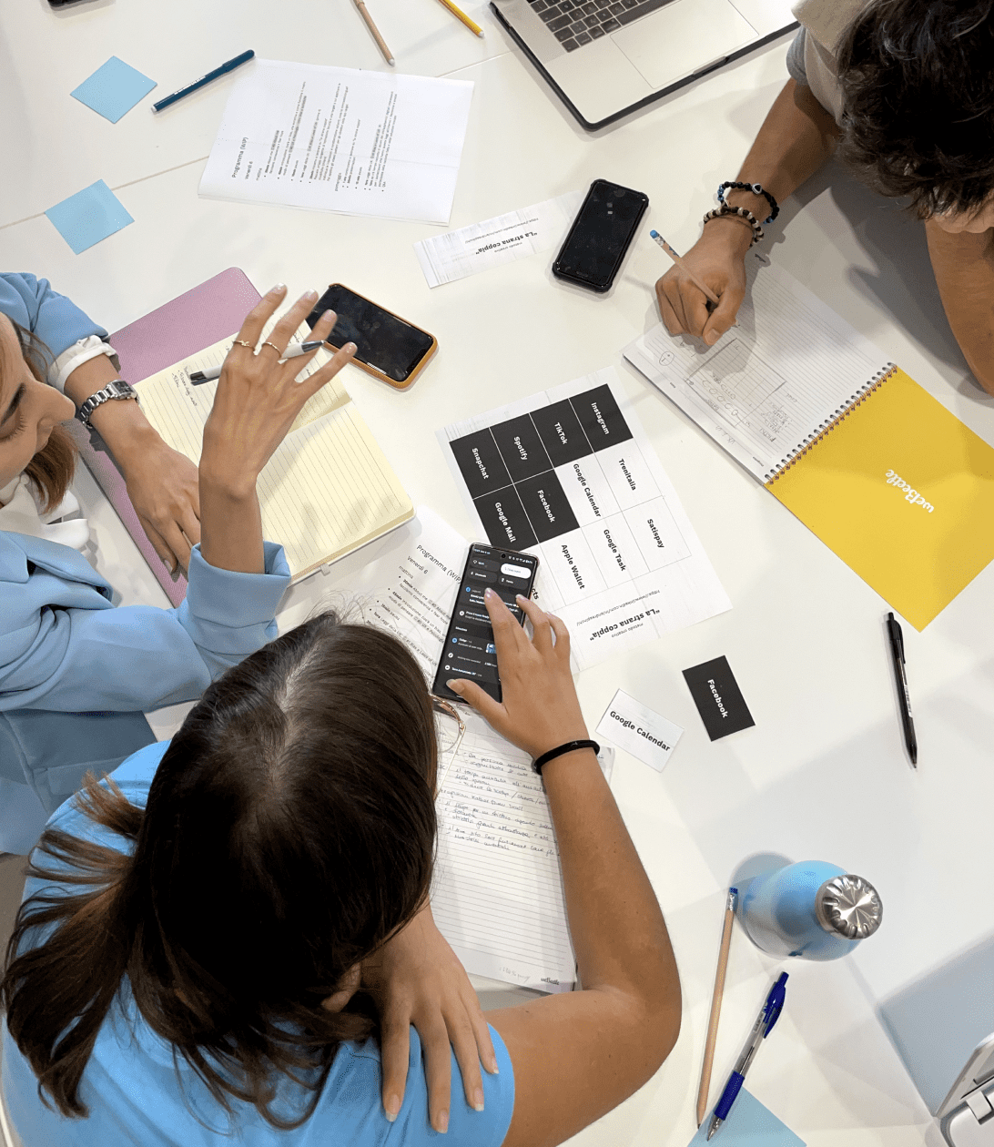 Team in grado di analizzare e migliorare processi interni
