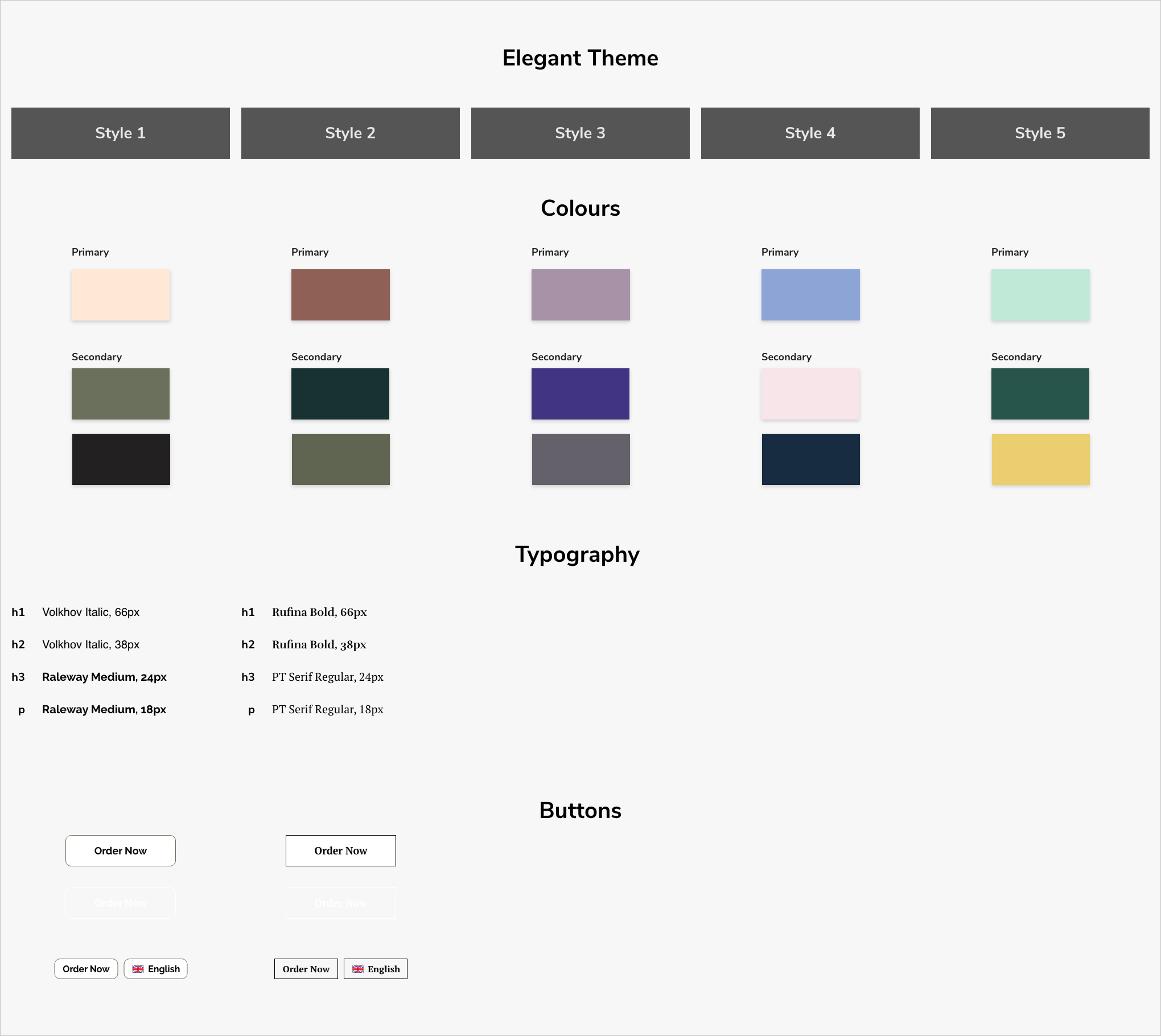 Visual style sheet of the elegant theme