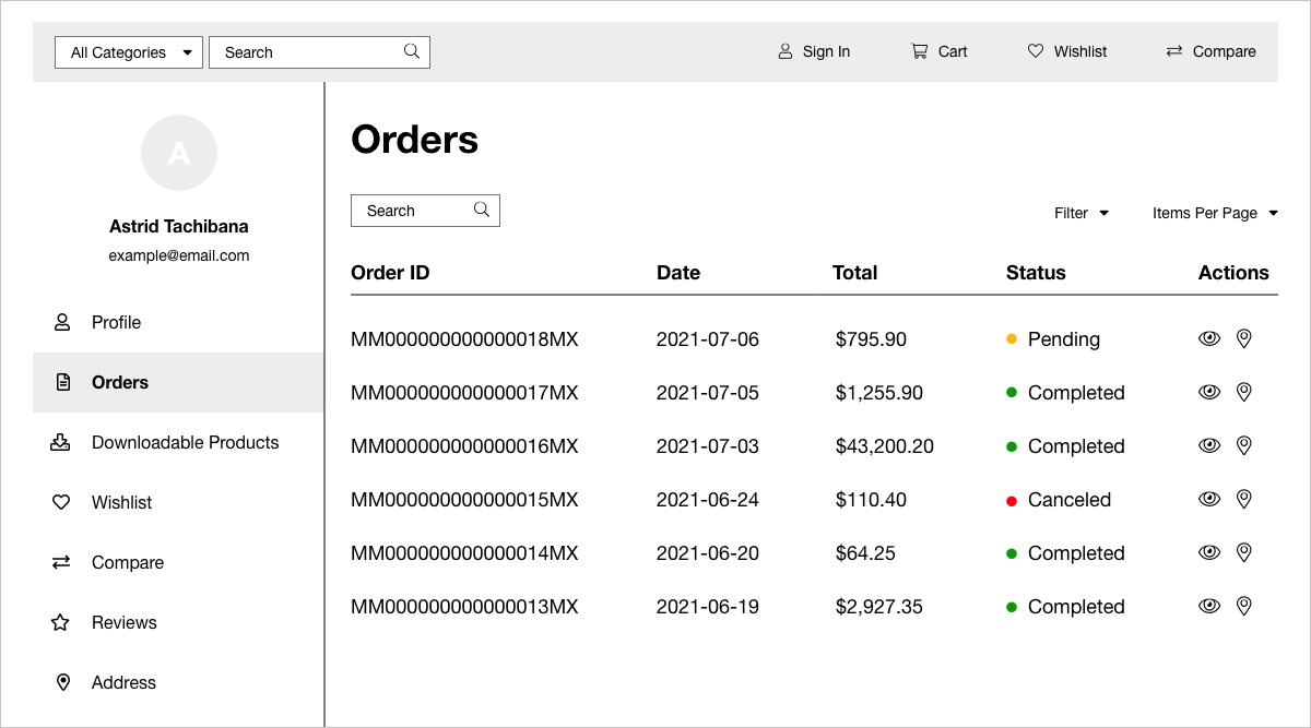 Customer login portal on the "Orders" page