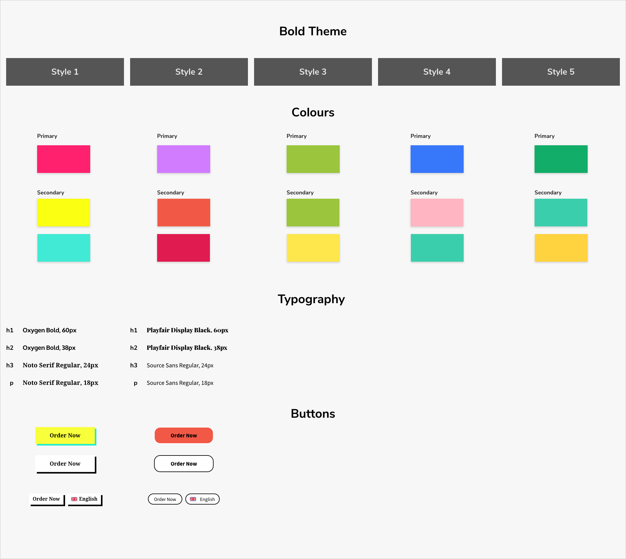 Visual style sheet of the bold theme