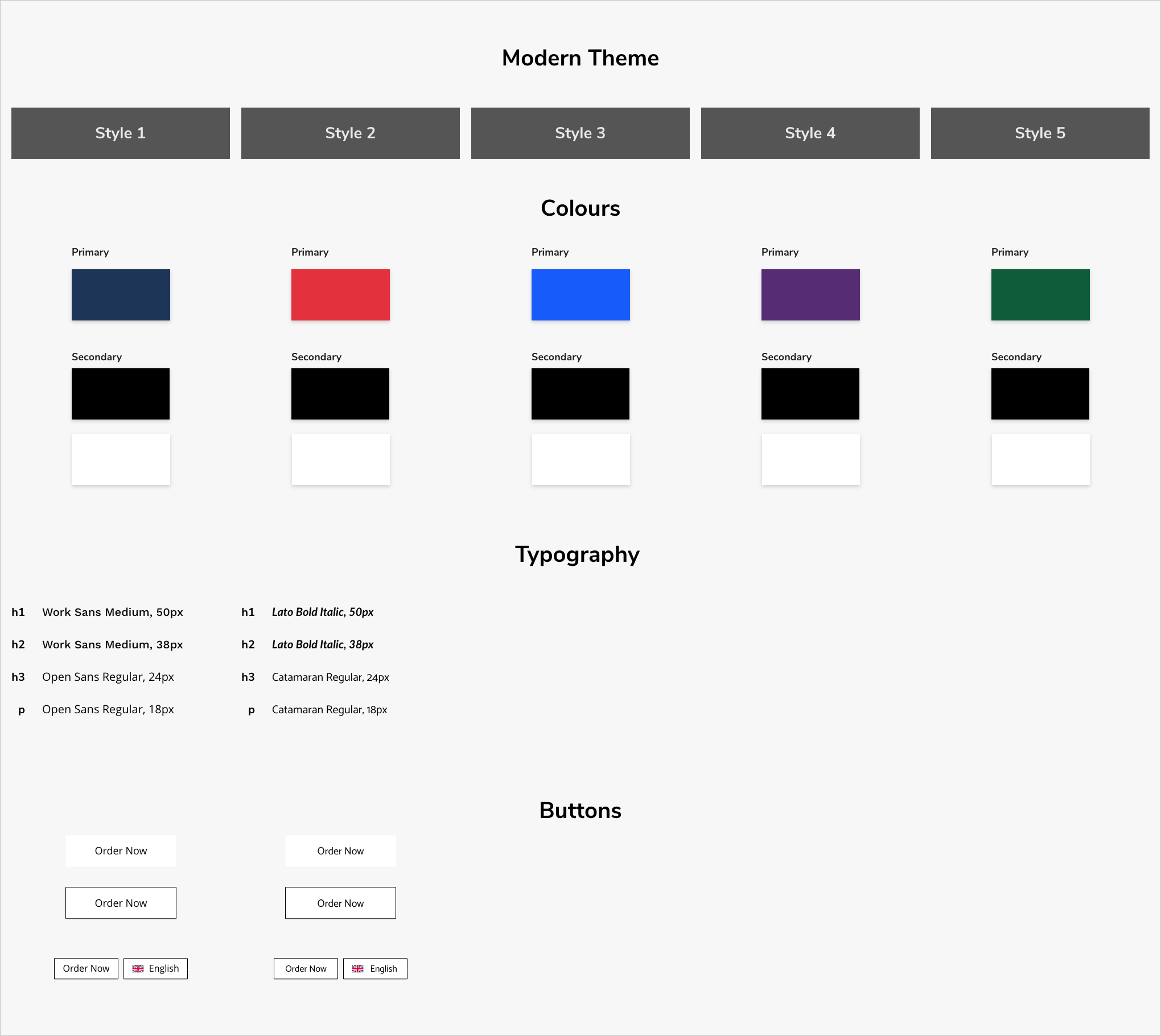 Visual style sheet of the modern theme