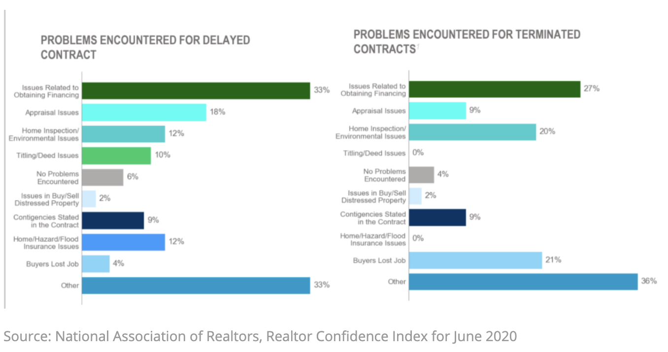 Screen Shot 2021-02-03 at 11.24.31 AM.png