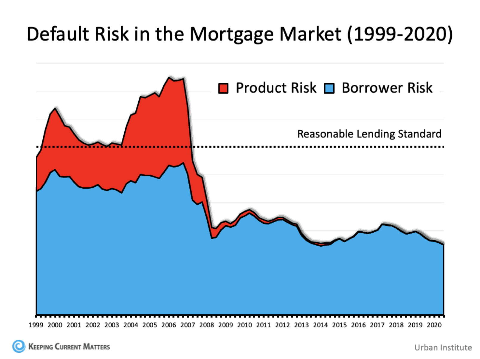 Screen Shot 2021-03-10 at 11.32.58 AM.png