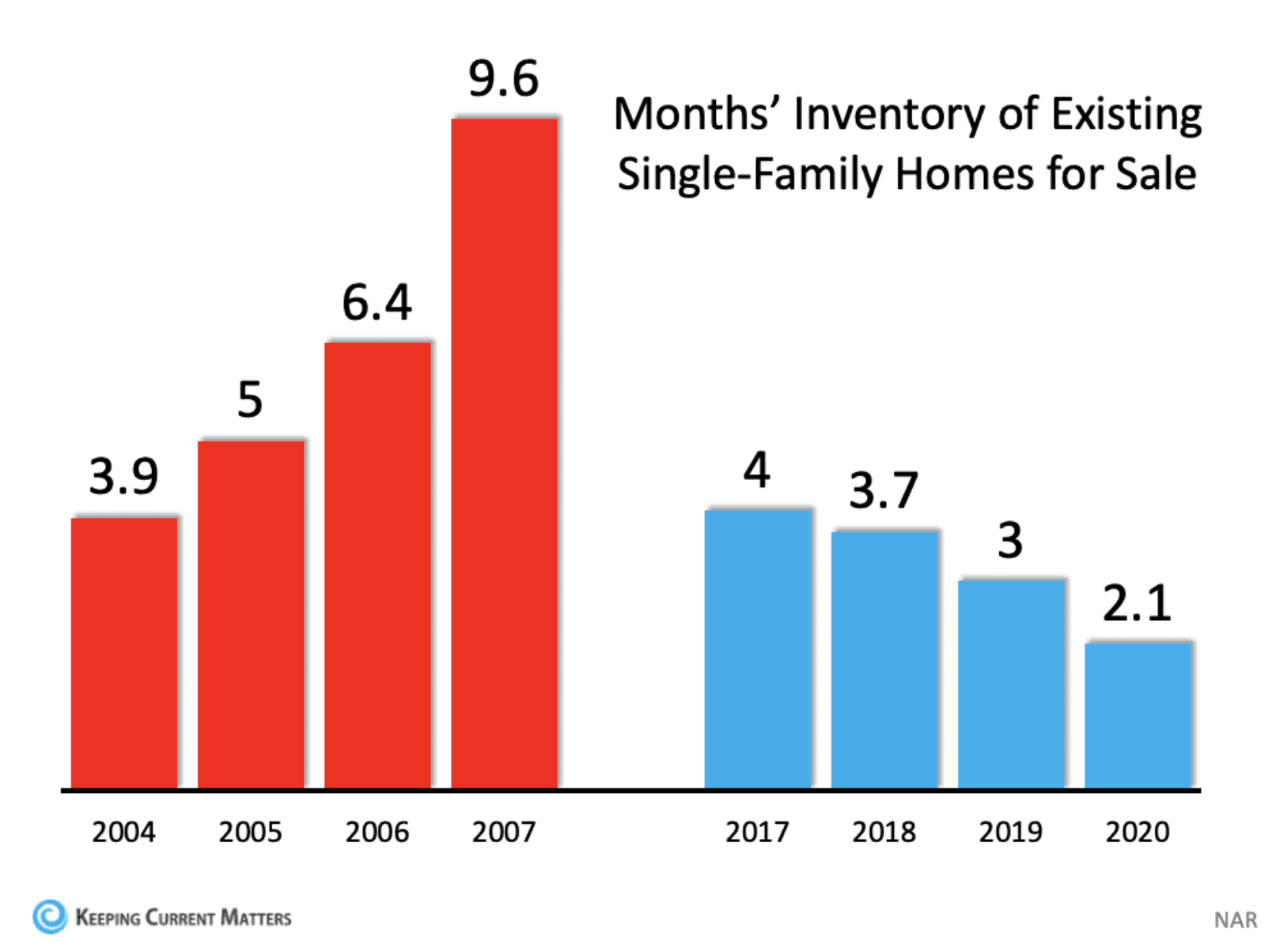 Screen Shot 2021-03-10 at 11.33.32 AM.png