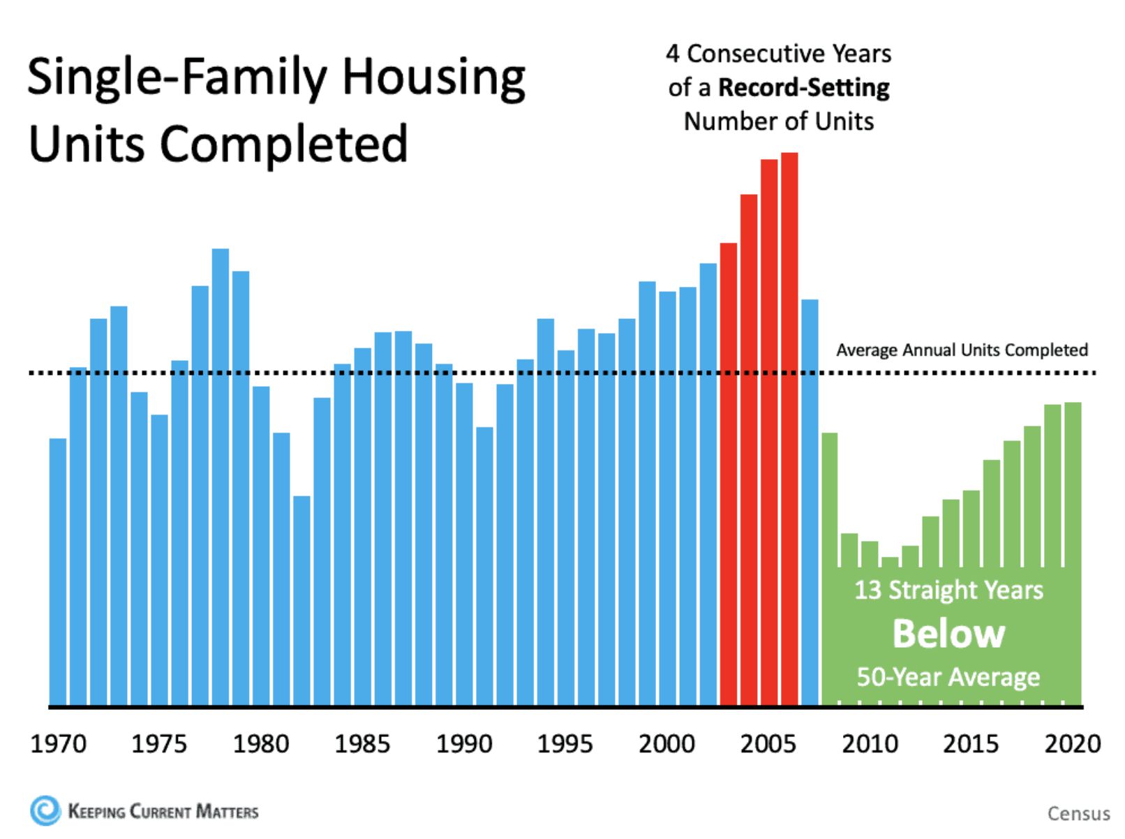 Screen Shot 2021-03-10 at 11.33.38 AM.png