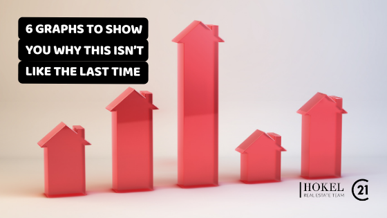 6 graphs to show you why this isn’t like the last time