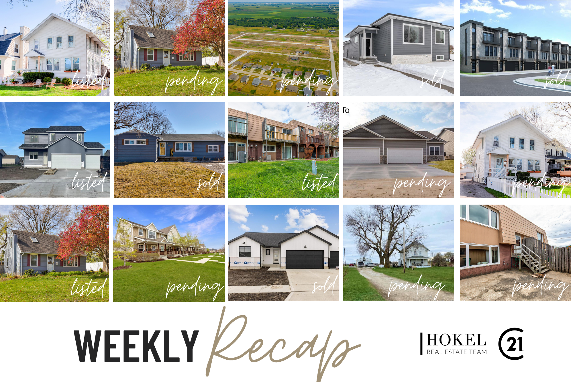 Weekly recap — Hokel Real Estate Team