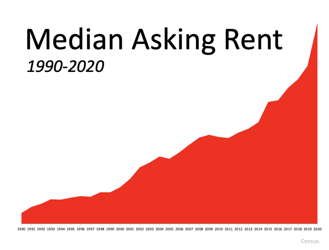 Screen Shot 2021-07-30 at 3.39.33 PM.png