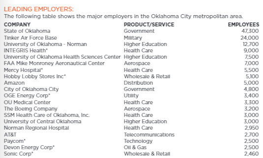 leadin employers.png