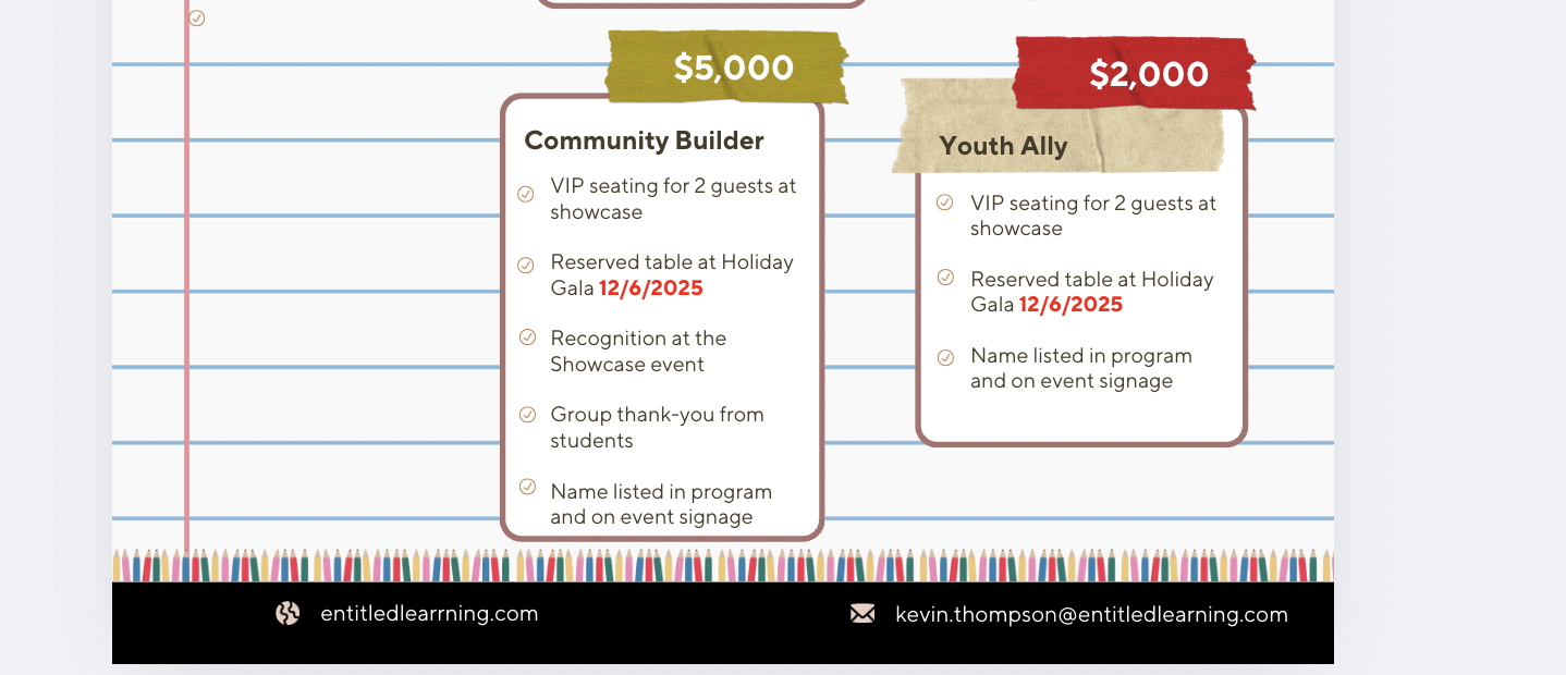 Comparison chart showing two sponsorship packages for a holiday gala: 'Community Builder' for $5,000 and 'Youth Ally' for $2,000. The packages include VIP seating, reserved tables, recognition, and signage. The date '12/6/2025' is highlighted in red for both packages. Contact information is at the bottom: website 'entitledlearrning.com' and email 'kevin.thompson@entitledlearning.com'.