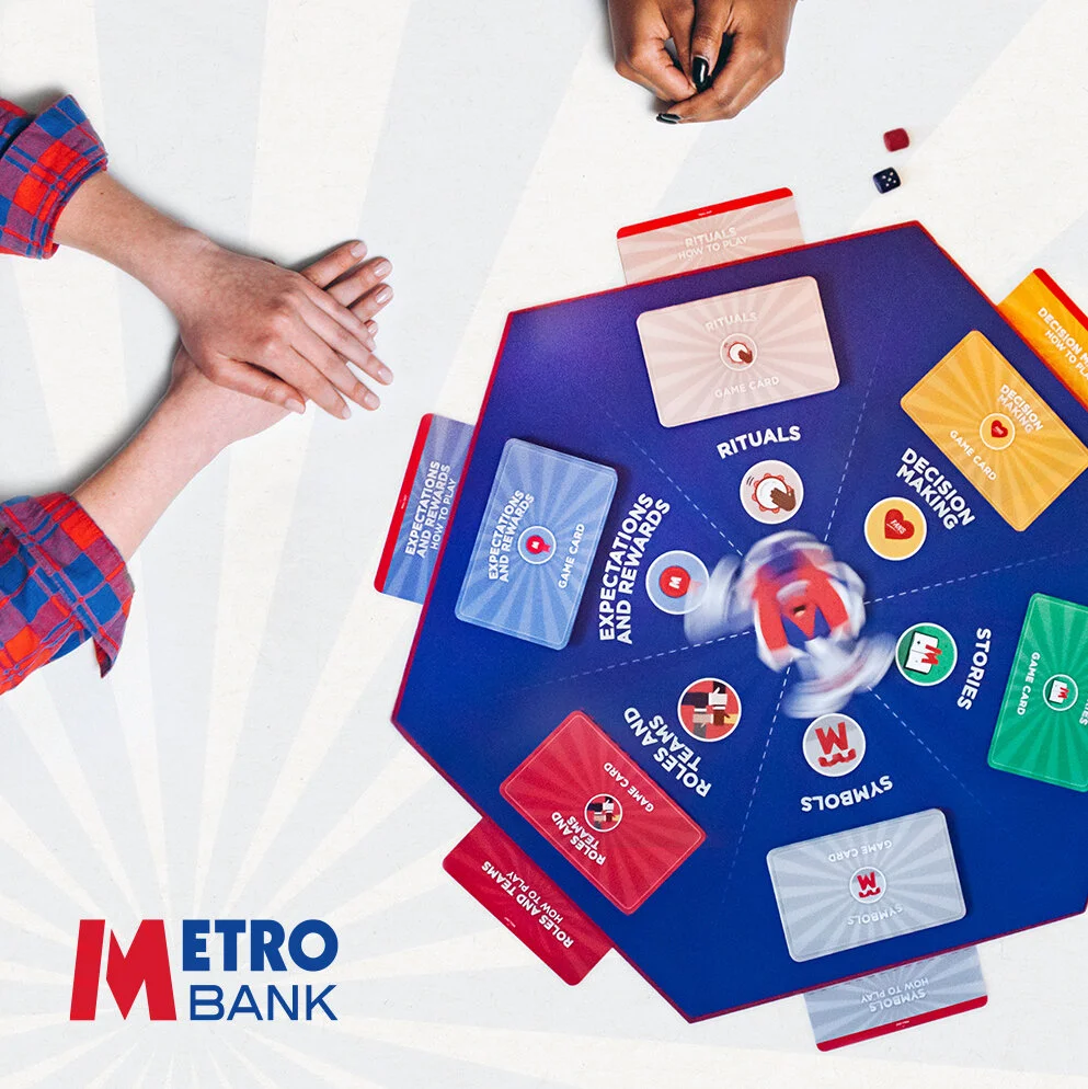 Metro Bank Board game Case Study