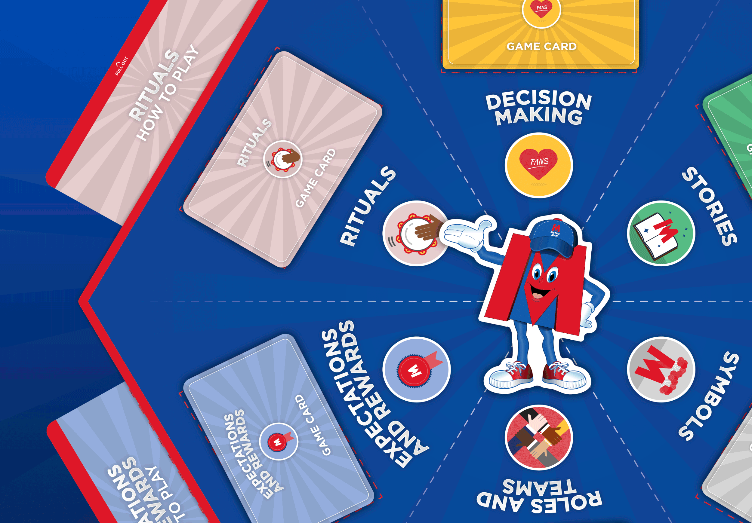 Metro Bank Board Game