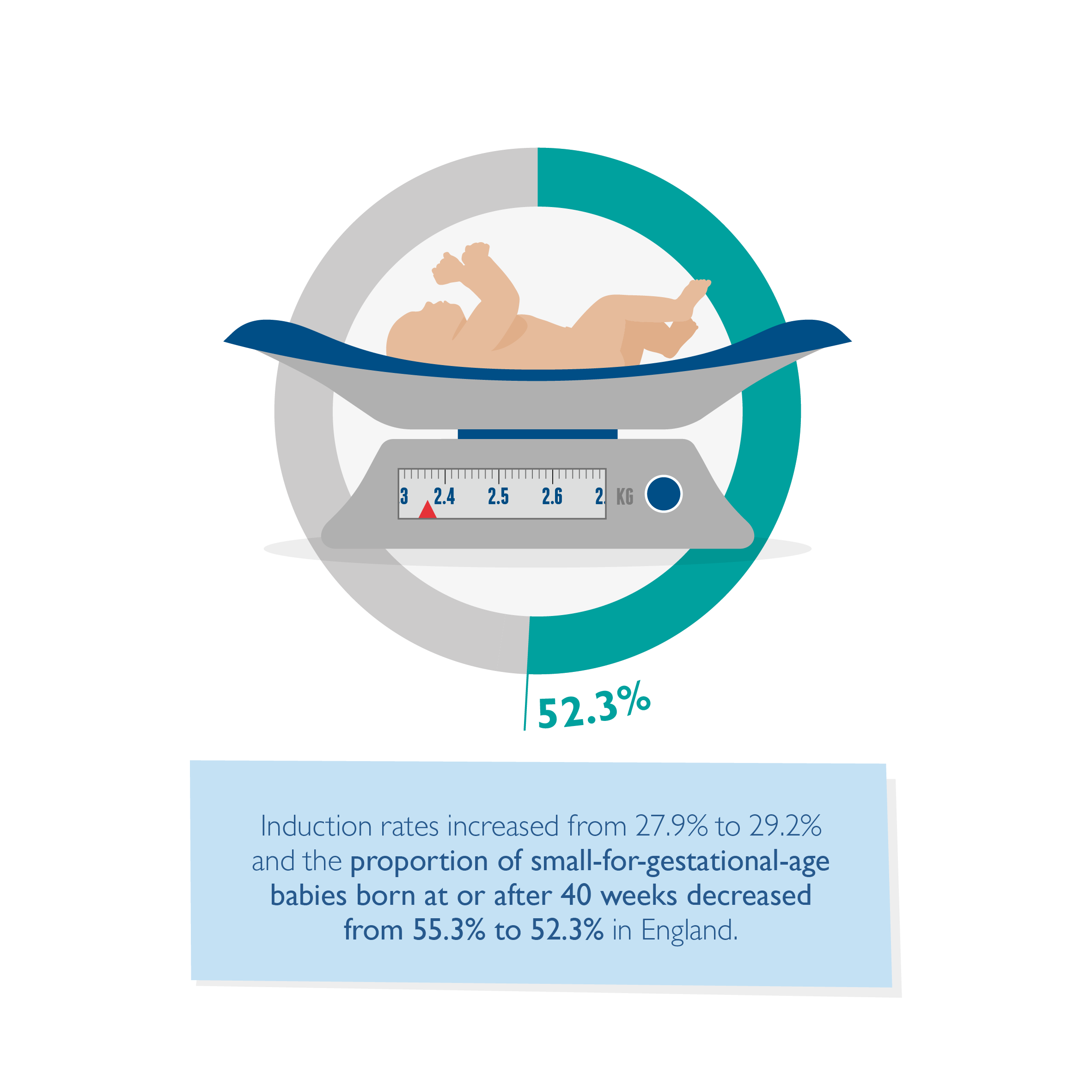 RCOG_NMPA_2019_Infographics_R6_KF6.png