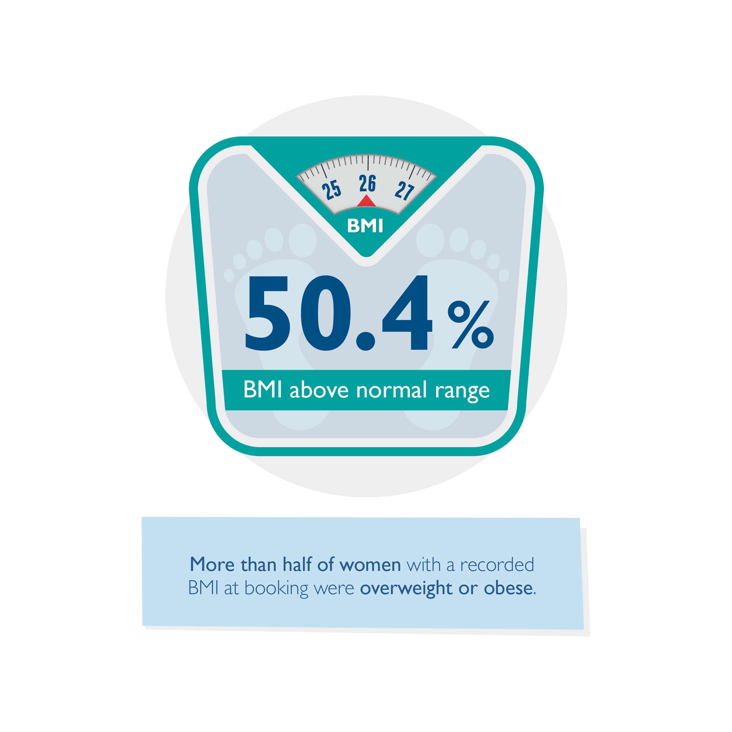 RCOG_NMPA_2019_Infographics_R6_KF5.png
