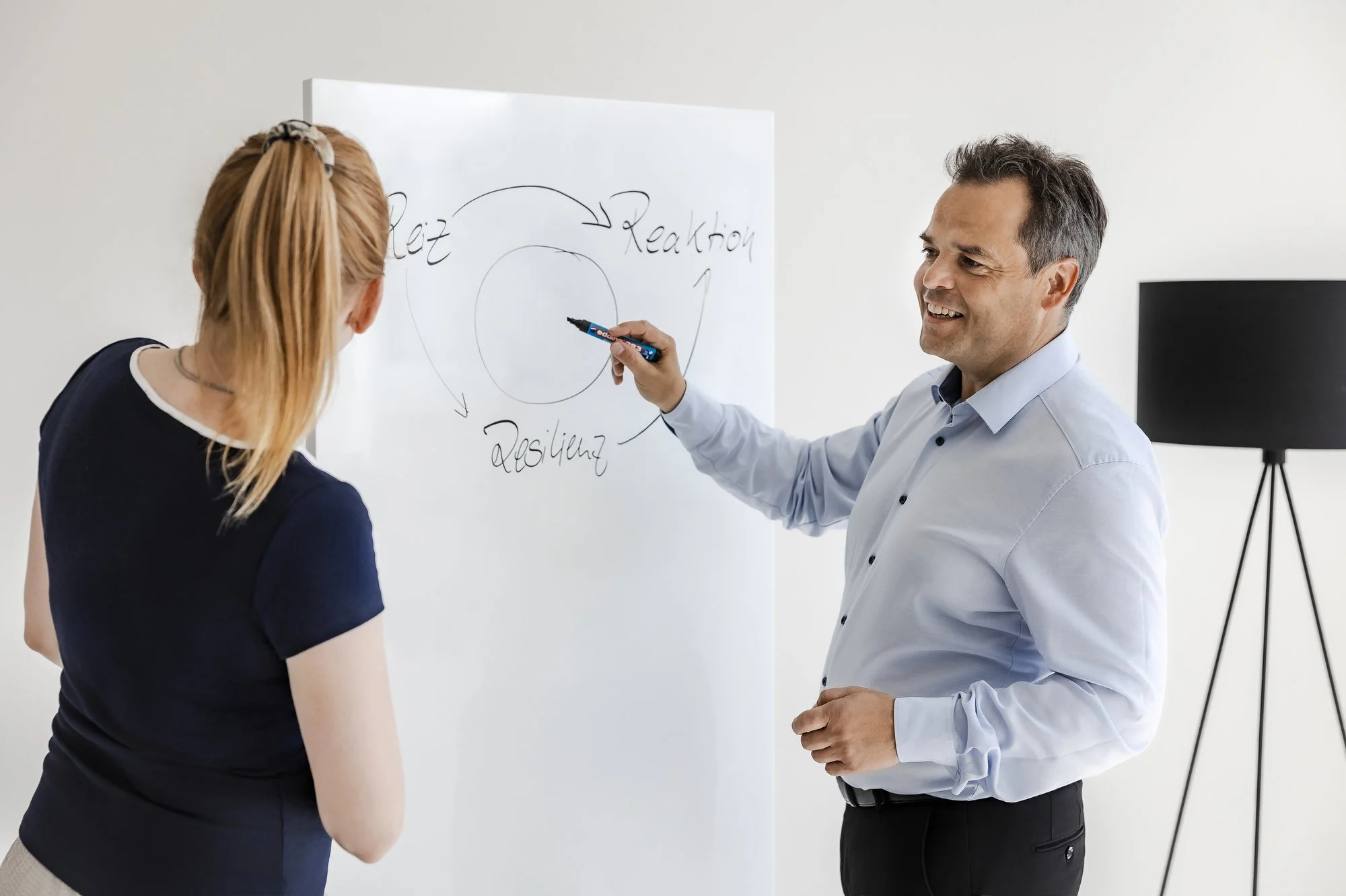 Fotografie Resilienz Workshop – Business Coach erklärt Kreislauf von Reiz und Reaktion an Whiteboard
