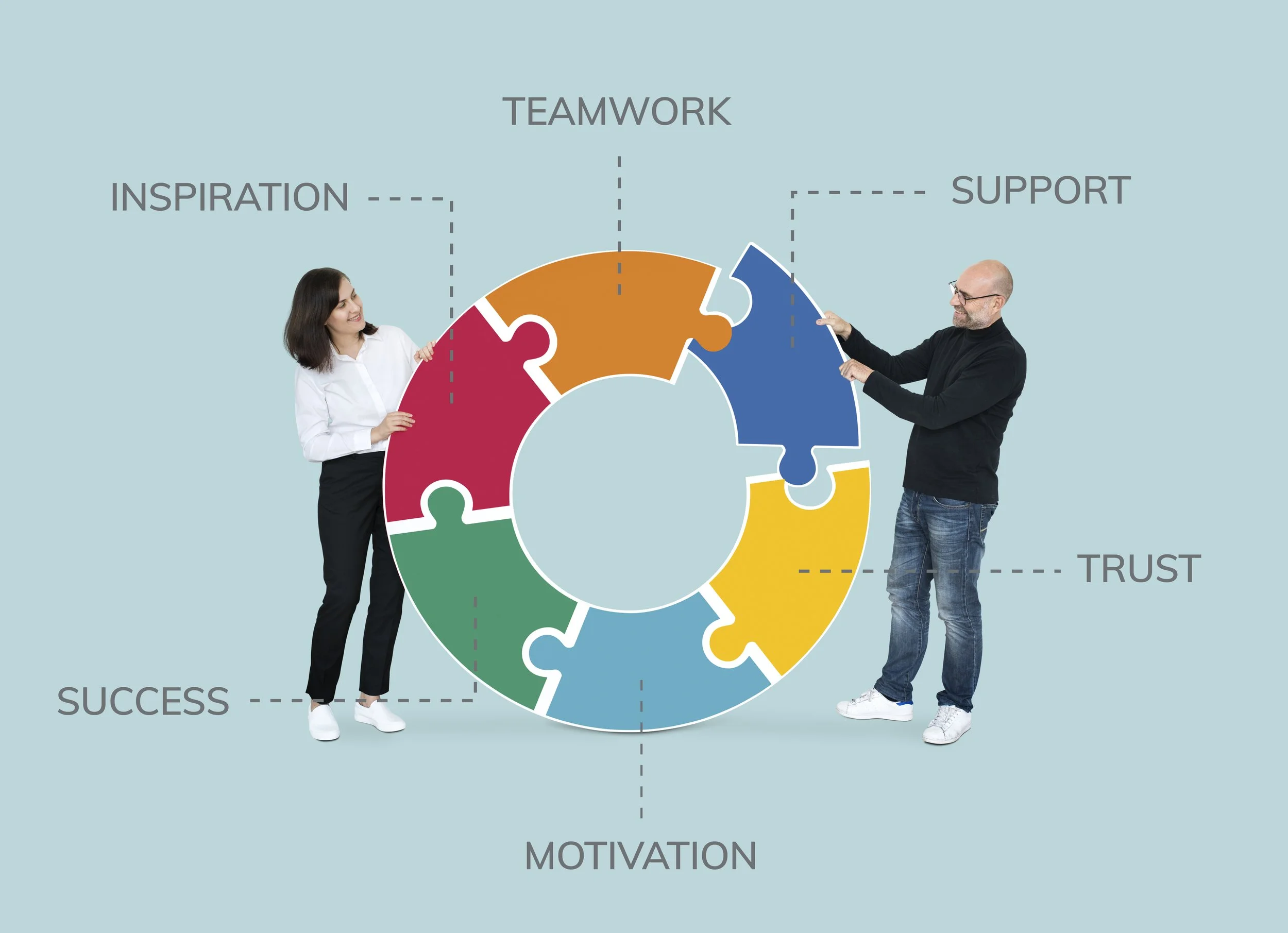 New Year, New Synergy: Re-Aligning Your Team for 2026