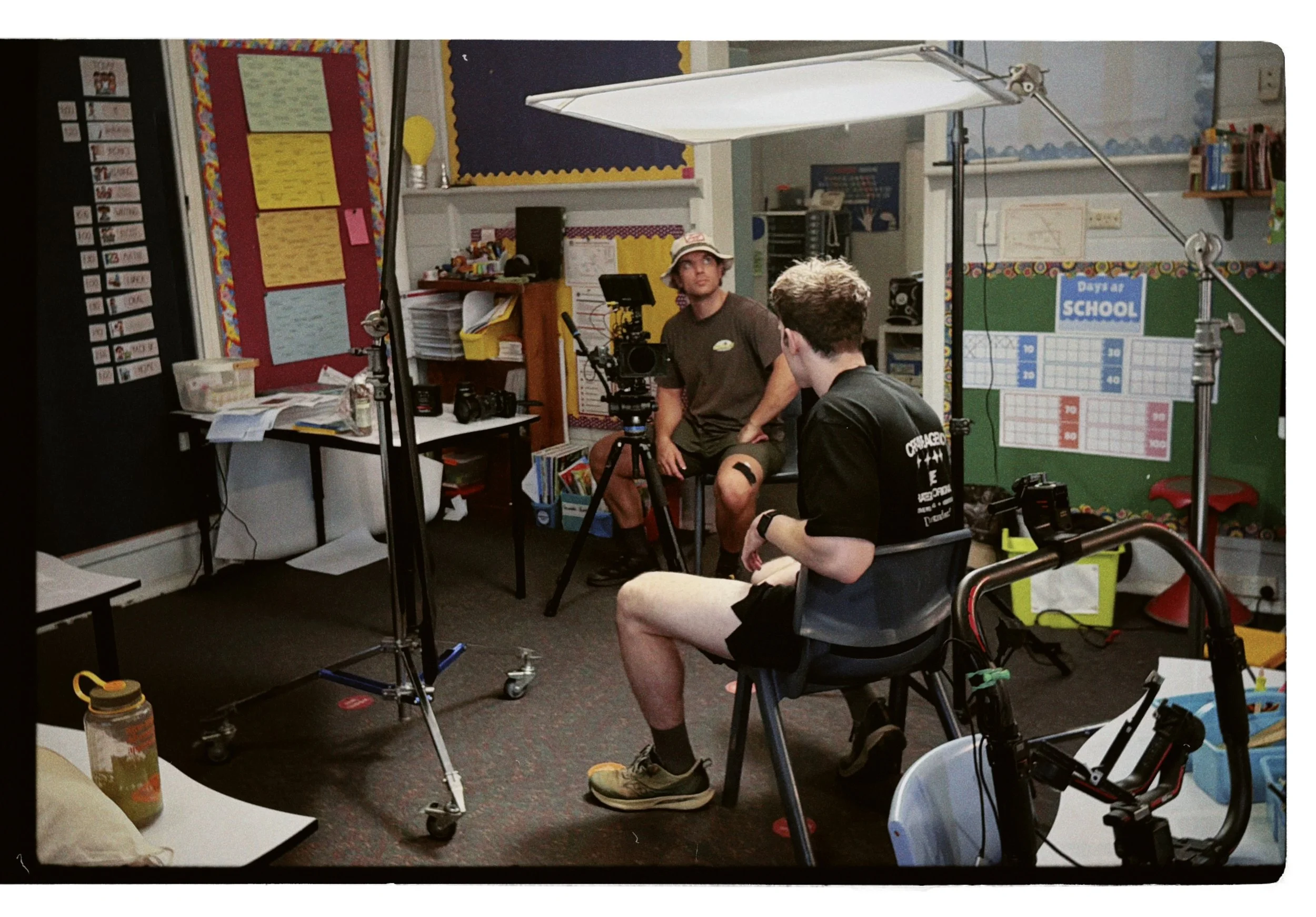 Director of Photography