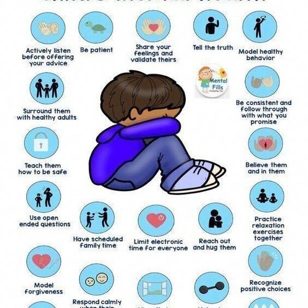Hello! 

This is a particular time where we have to take care of our kiddos and their mental health as they work through e-learning and isolating. 

Here are some tips on nurturing your kiddos mental health, teaching them by example and modeling ways