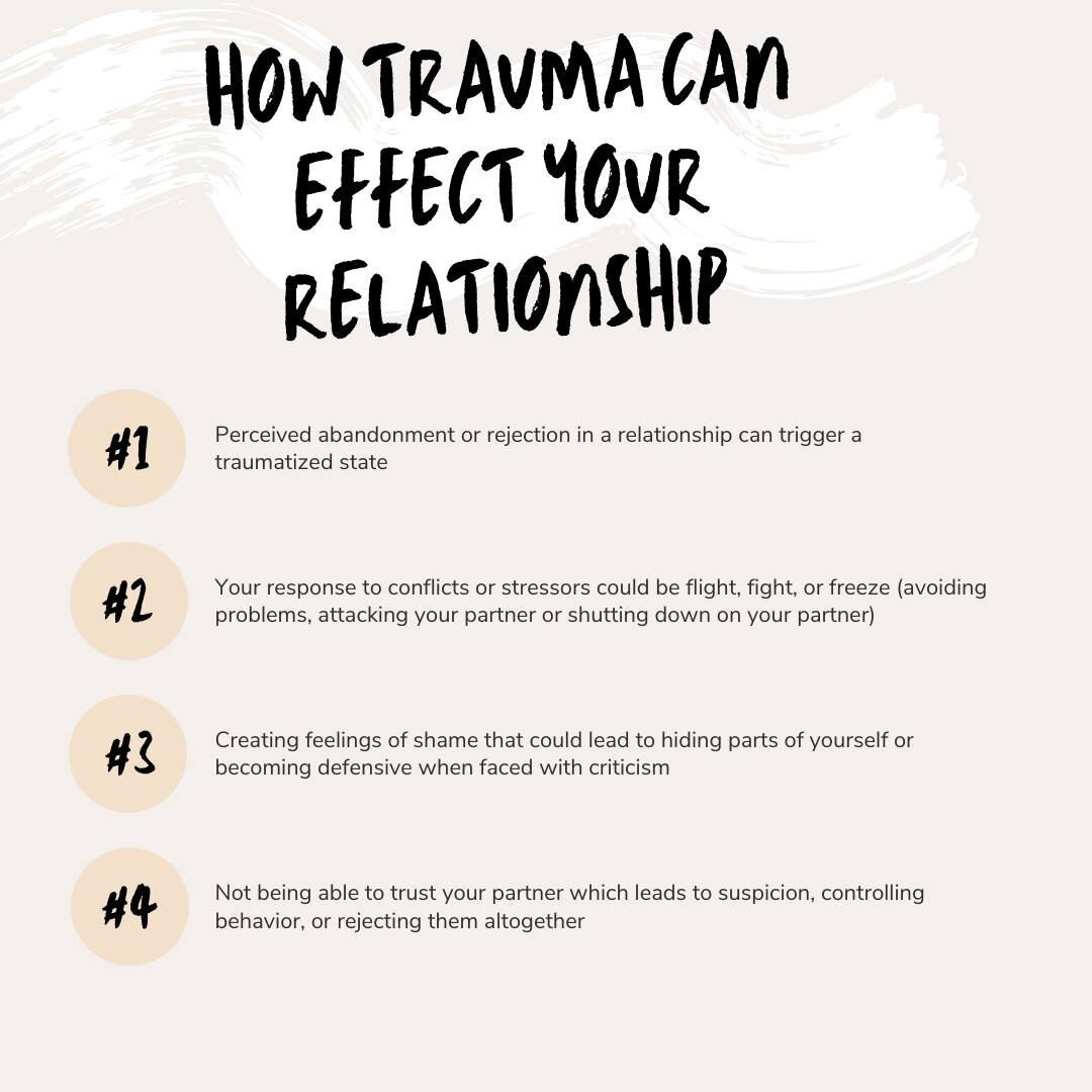 Mental Health influences and permeates into various aspects of our lives. 

Trauma for example impacts our relationships even in subtle ways so that we may not even notice that some of our concerns are stemming from unaddressed trauma. 

One of those