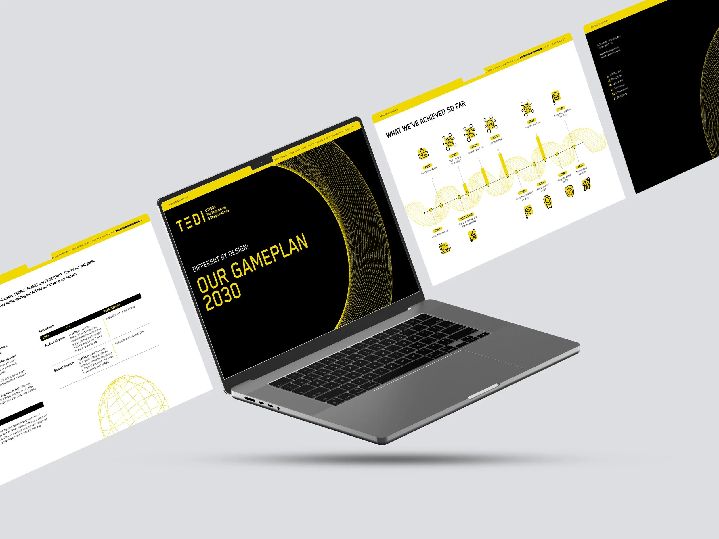 Mabook TEDI mock up.jpg