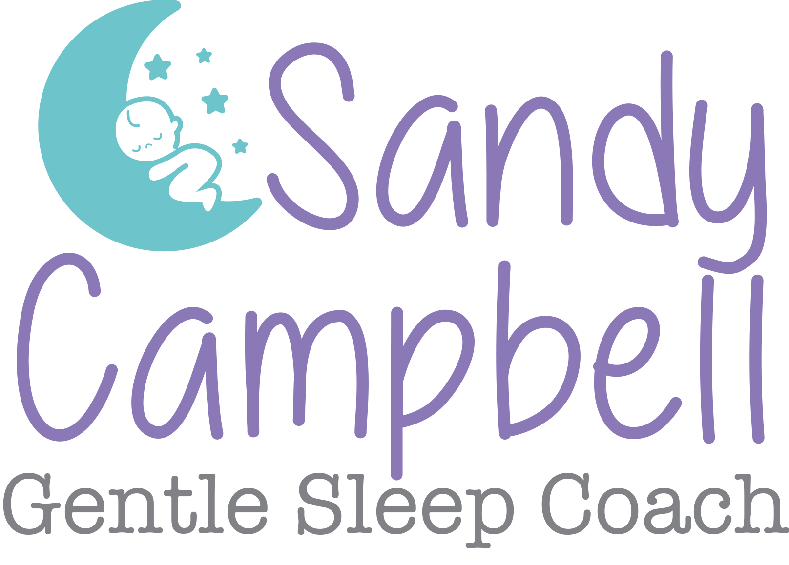 SANDY CAMPBELL