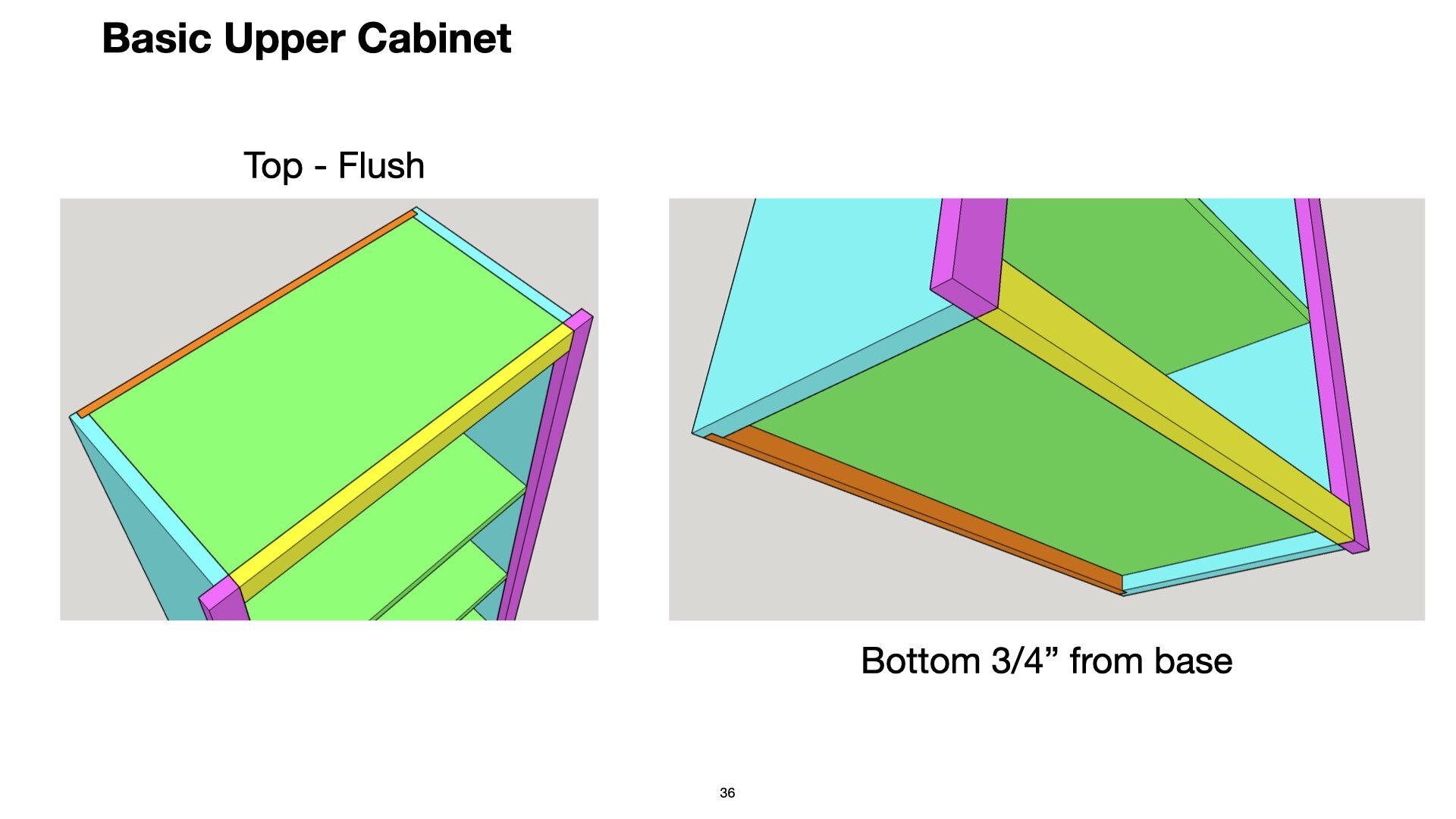 Final Kitchen Cabinet Plans 2-15-21.036.jpeg