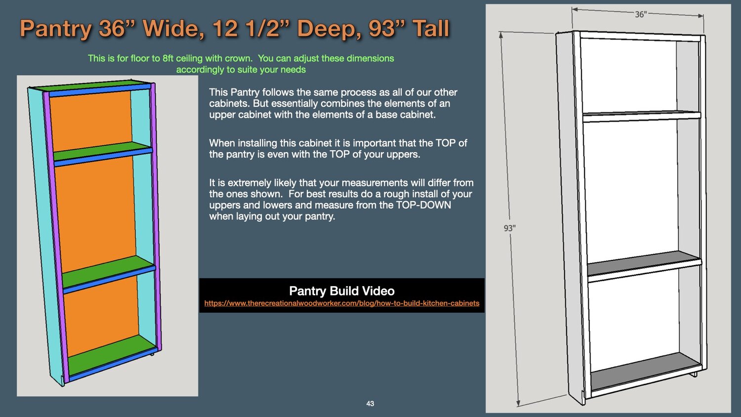 how to build a base for cabinets to sit on step by step plans to build your own kitchen cabinets the recreational woodworker how to build a base for cabinets to sit on step by step plans to build your own kitchen cabinets the recreational woodworker
