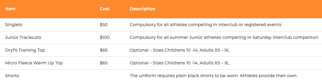 Screen Shot 2020-01-31 at 11.28.21 AM.png