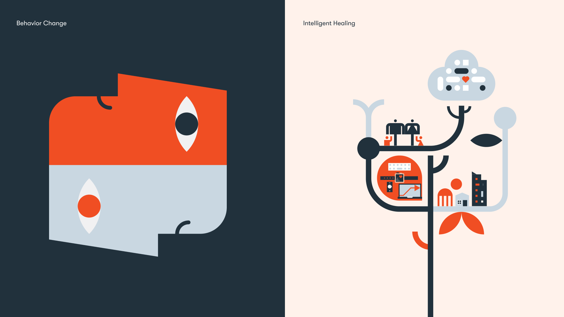Illustration featuring concepts 'Behavior Change' on the left and 'Intelligent Healing' on the right, with abstract shapes and icons representing technology and community on a tree-like structure. Grundini. Twill. Rebrand. Happify Health.