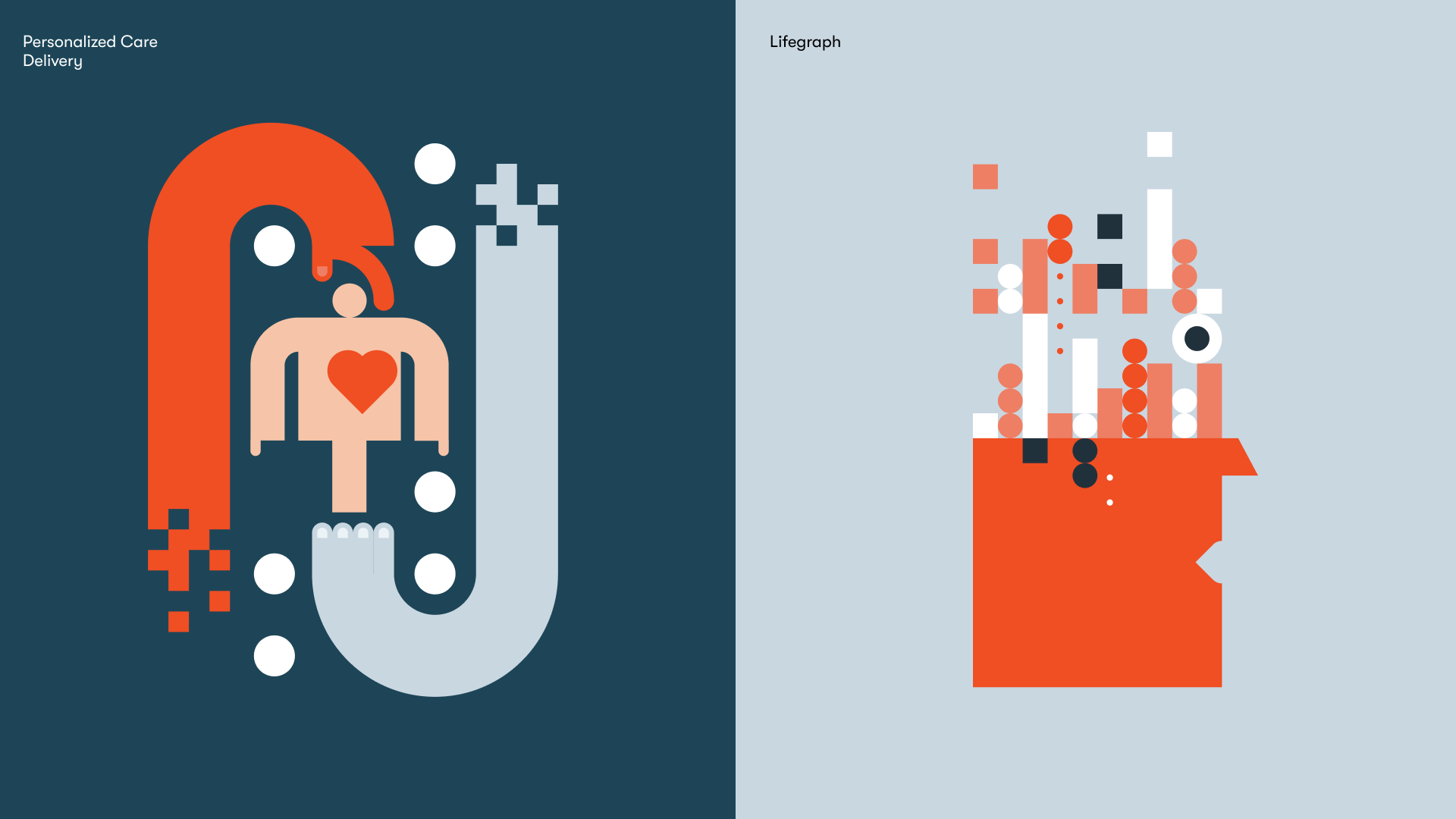 Illustration 'Personalized Care Delivery,' and a geometric head with abstract elements labeled 'Lifegraph.' Grundini. Twill. Rebrand. Happify Health.