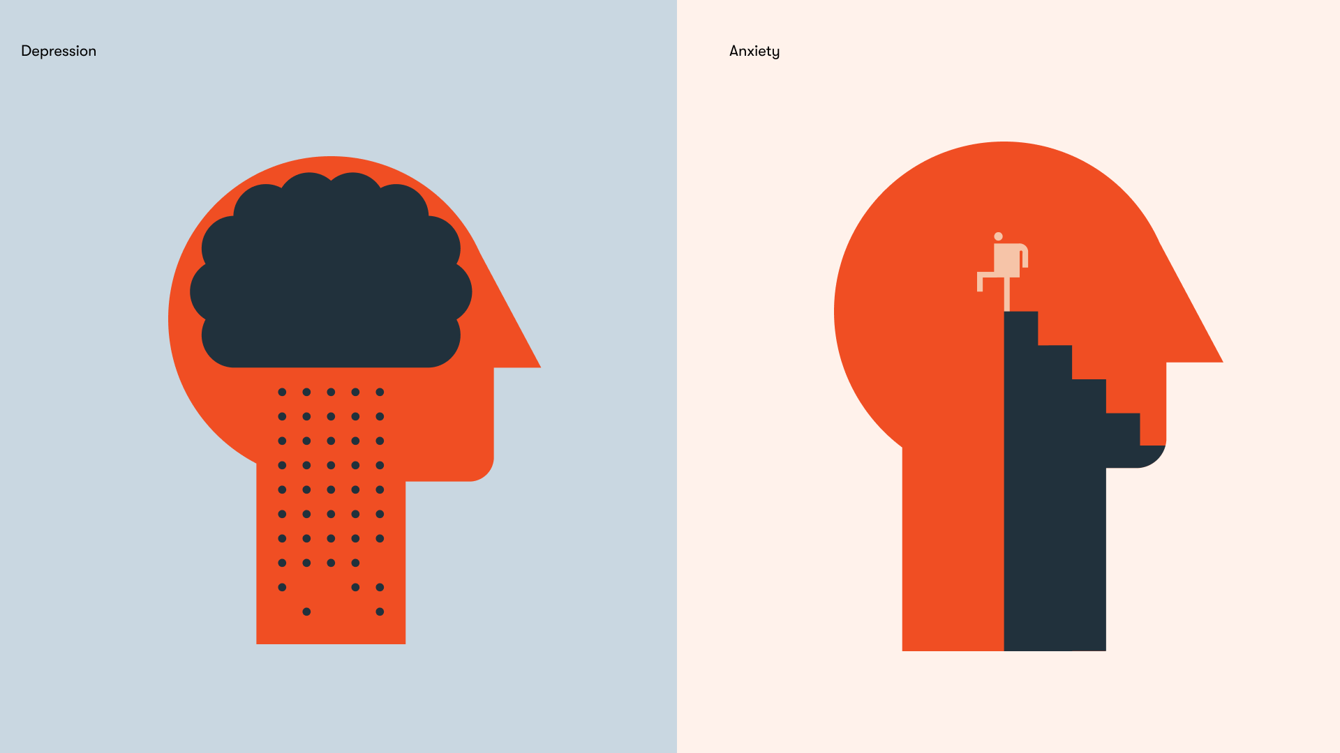 Illustration divided into two sections. Depression and Anxiety. Grundini. Twill. Rebrand. Happify Health.