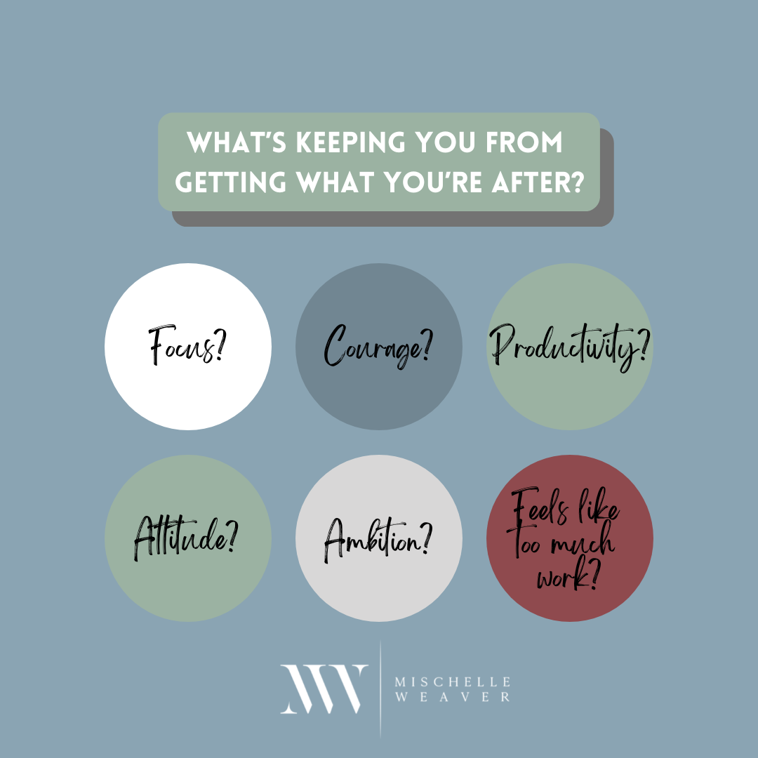 What's keeping you from getting what you're after?