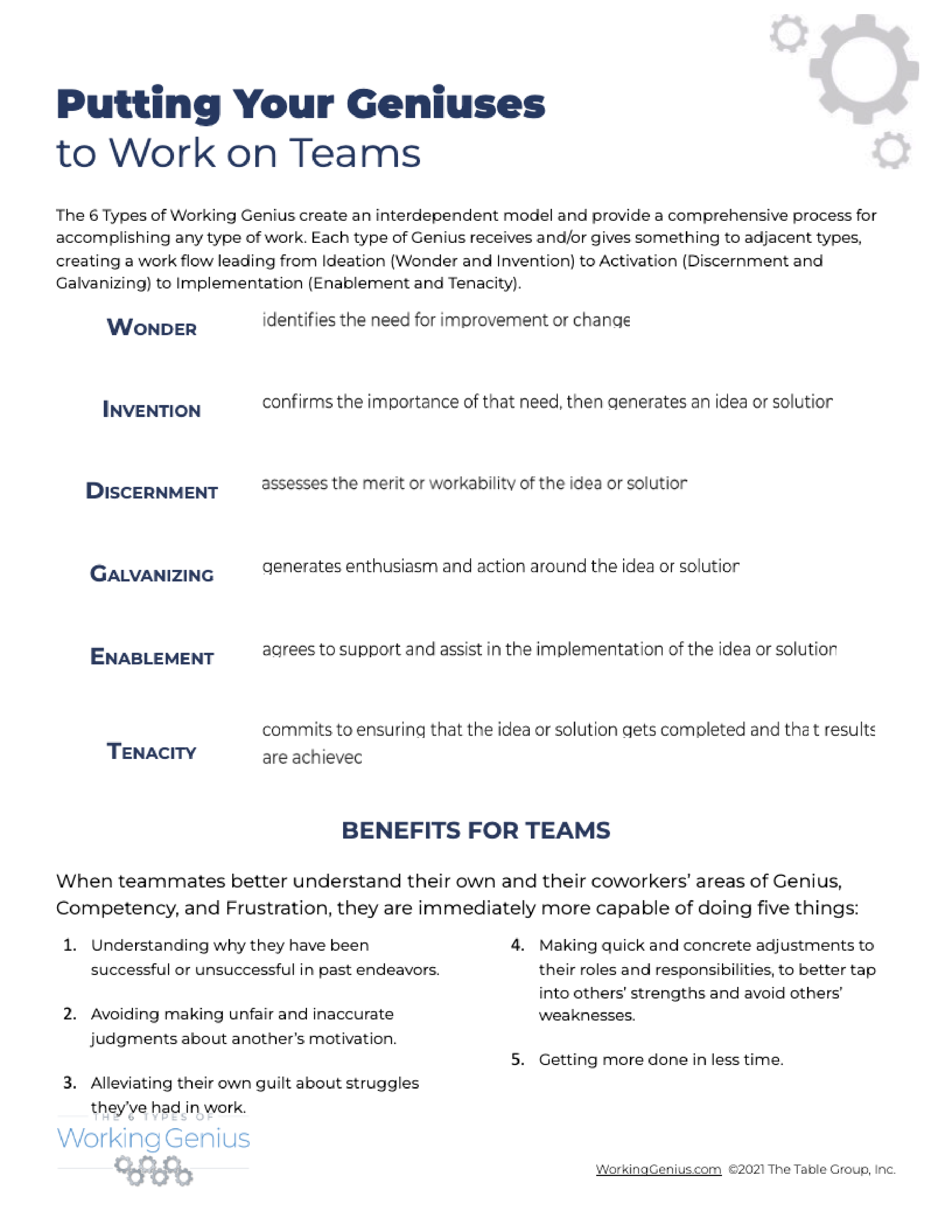 Maximizing Your Productivity: Tips from a Working Genius