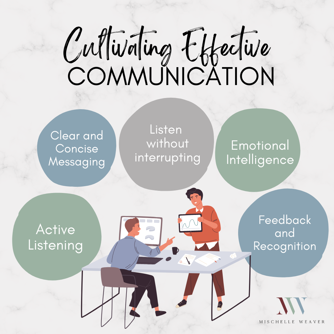 Elevate Your Leadership: Nurturing Profound Communication Skills