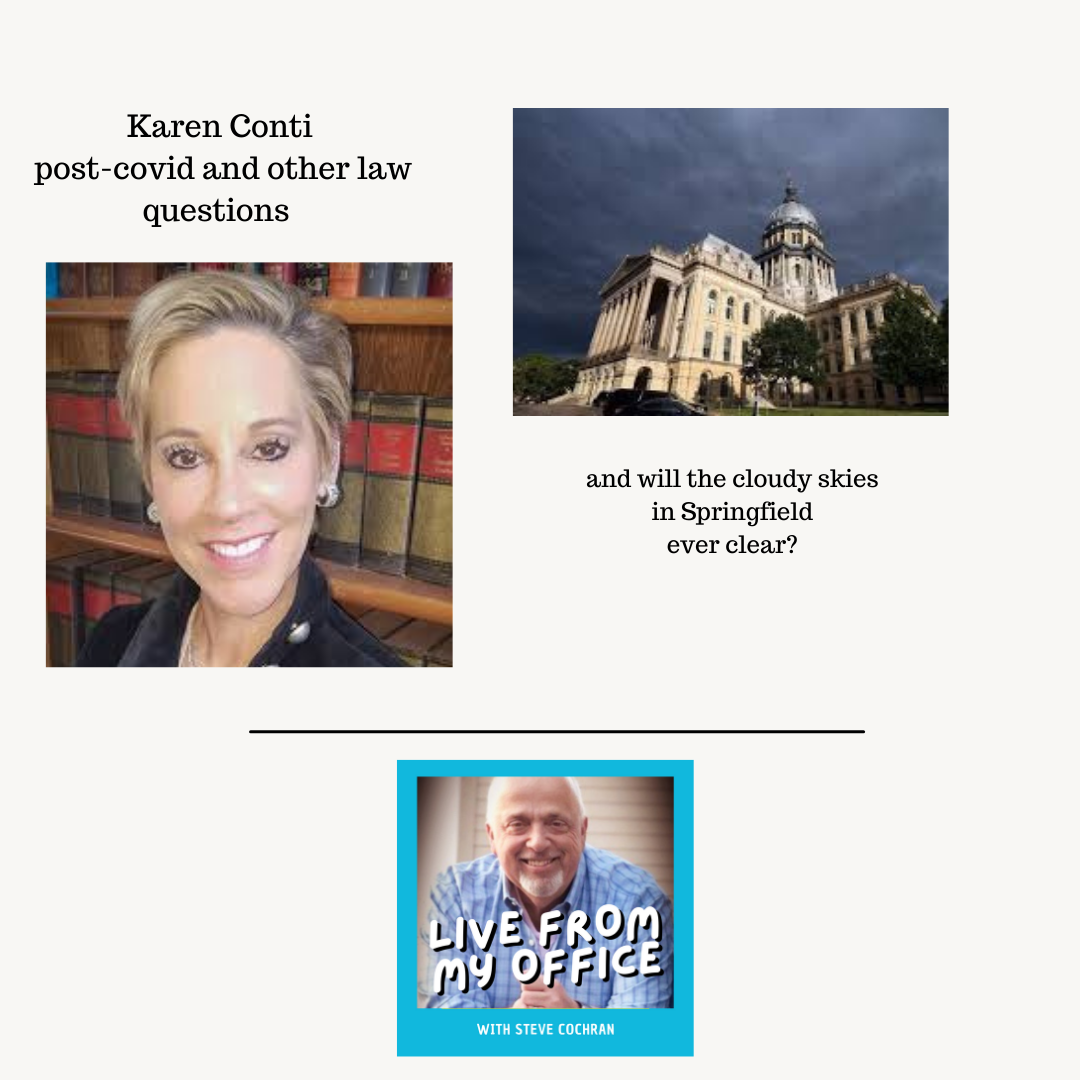 Back to Work Post COVID-19