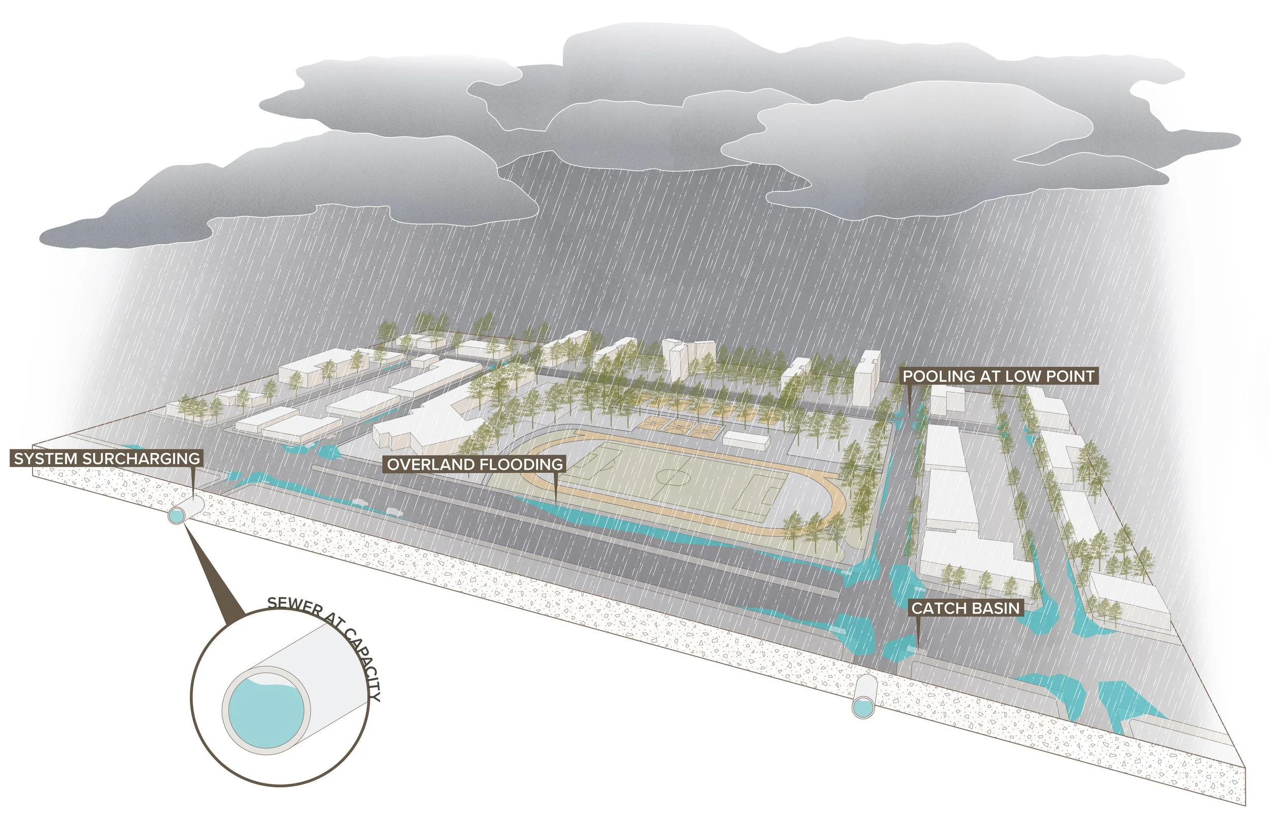 East New York Cloudburst - East New York, Brooklyn