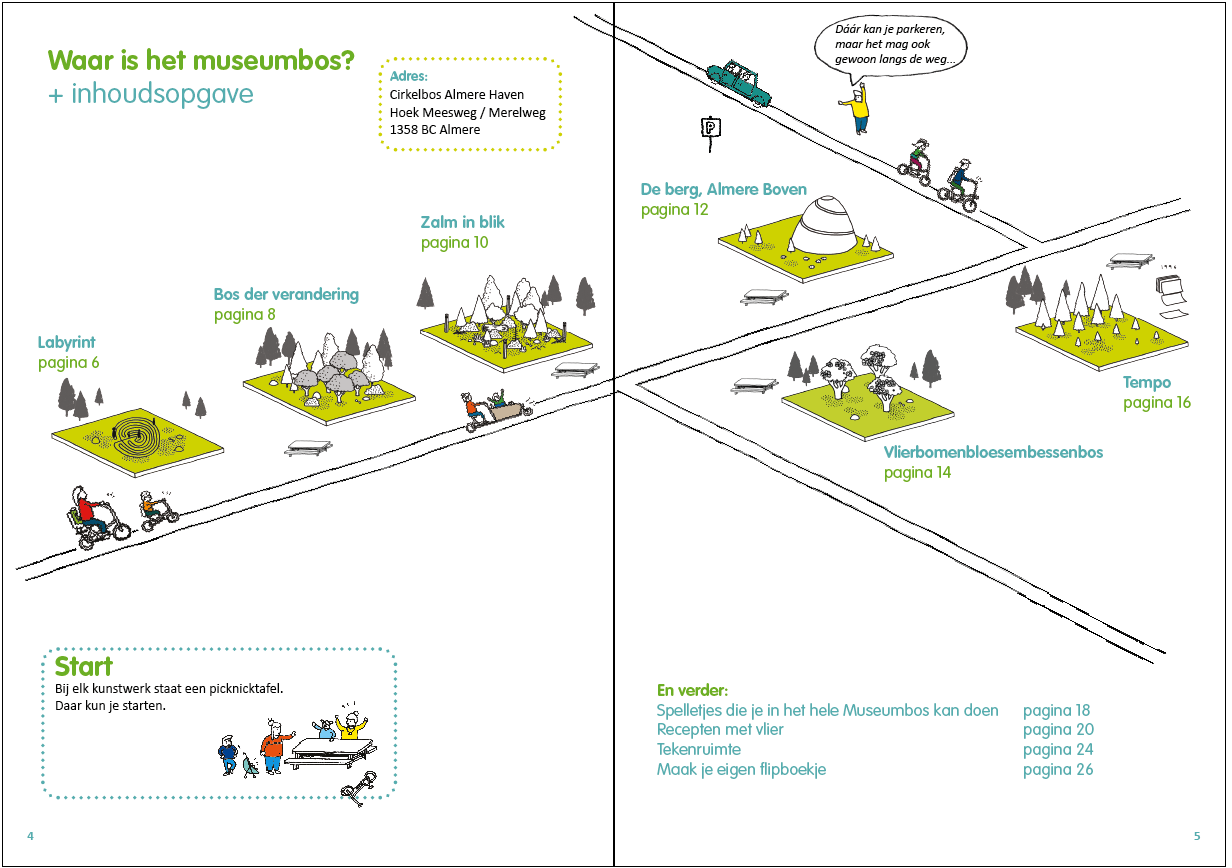 Ontwerpstudio Familiemusea Doeboek Museumbos plattegrond.png