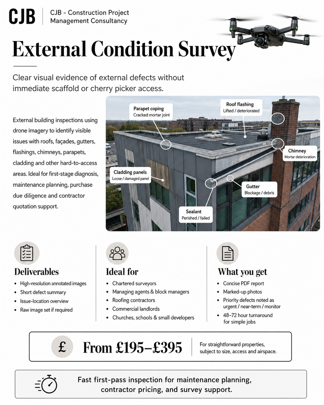 External Condition Survey