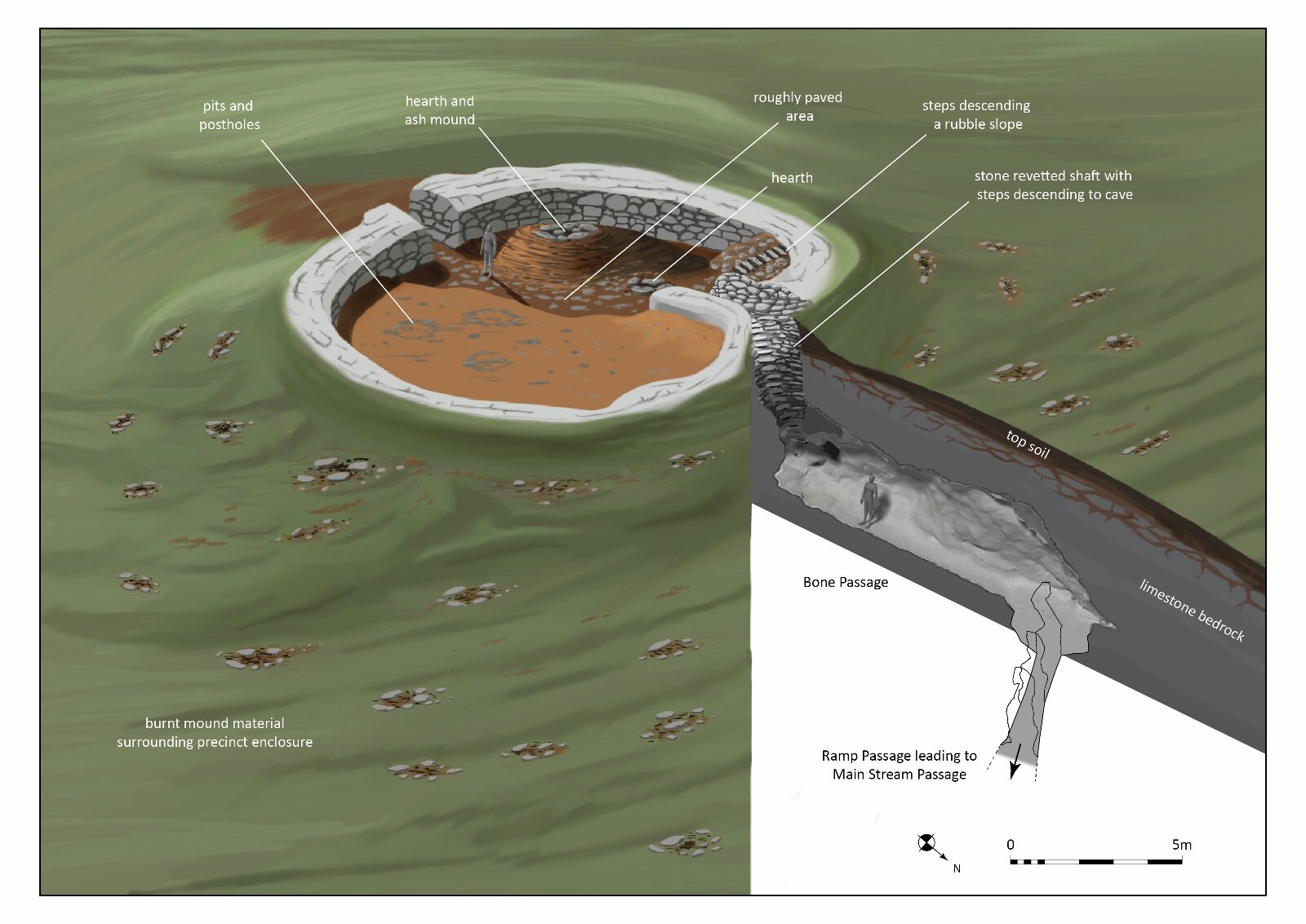 Visualising High Pasture Cave Isle Of Skye AOC Archaeology Group