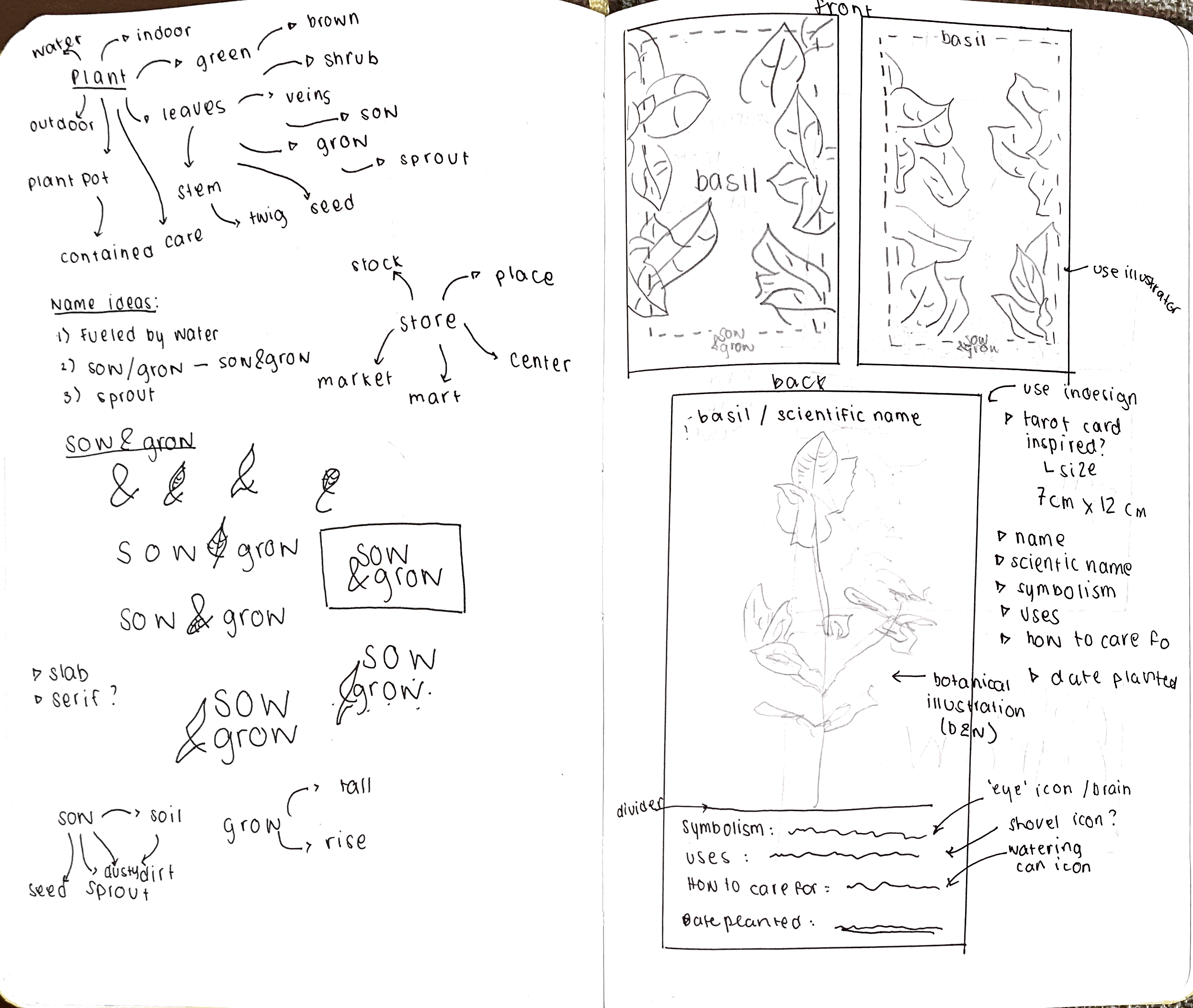 Scannable Document 14.PNG