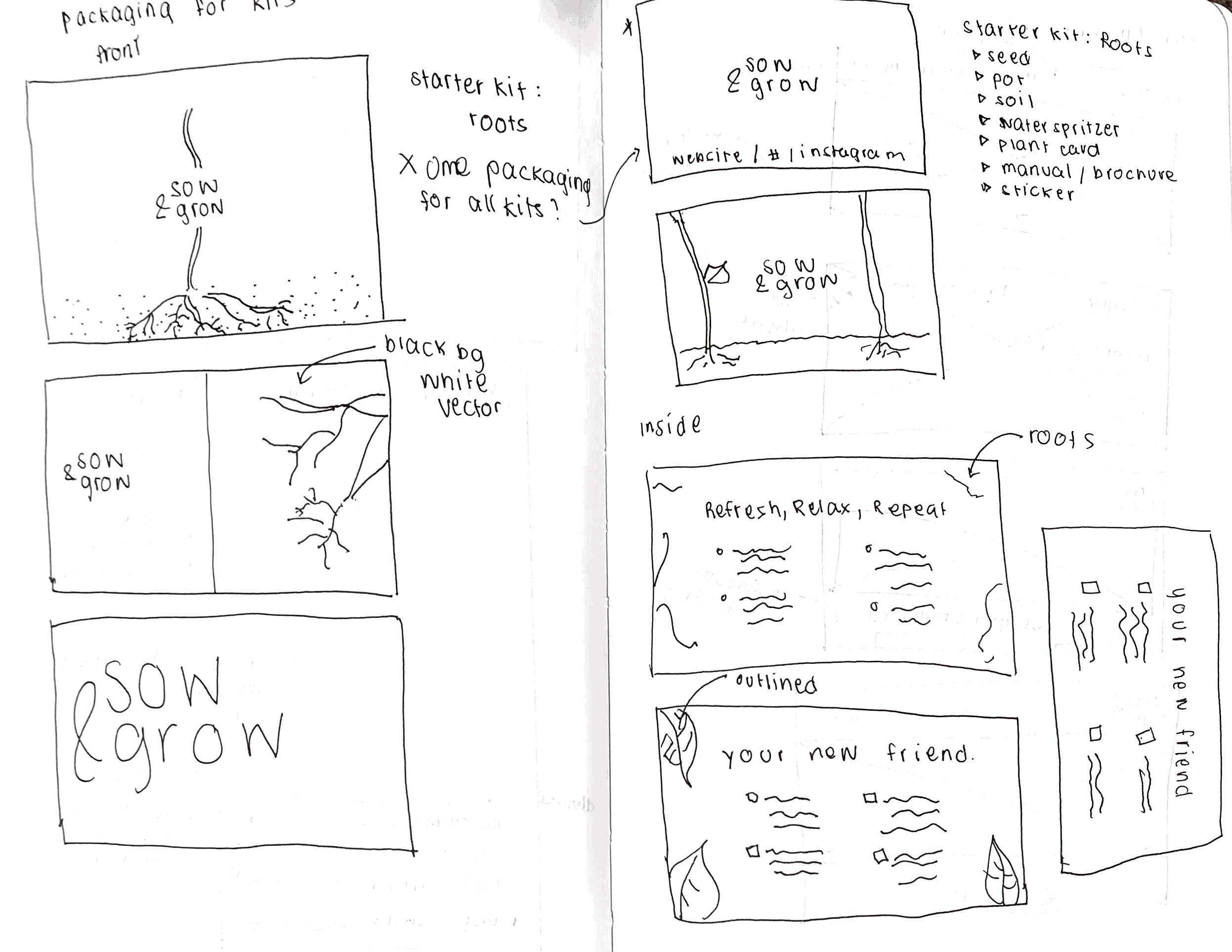 Scannable Document 15.PNG