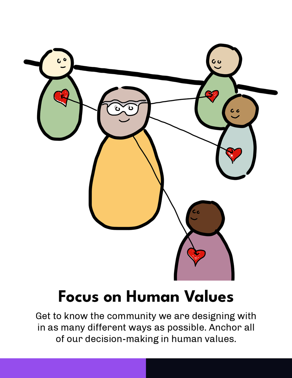 Cards_FocusOnHumanValues.png