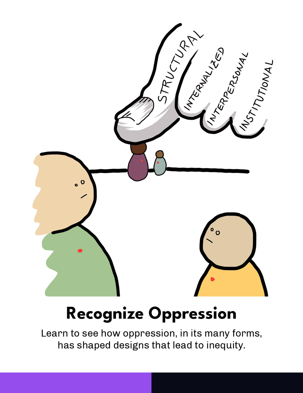 Cards_RecognizeOppression.png