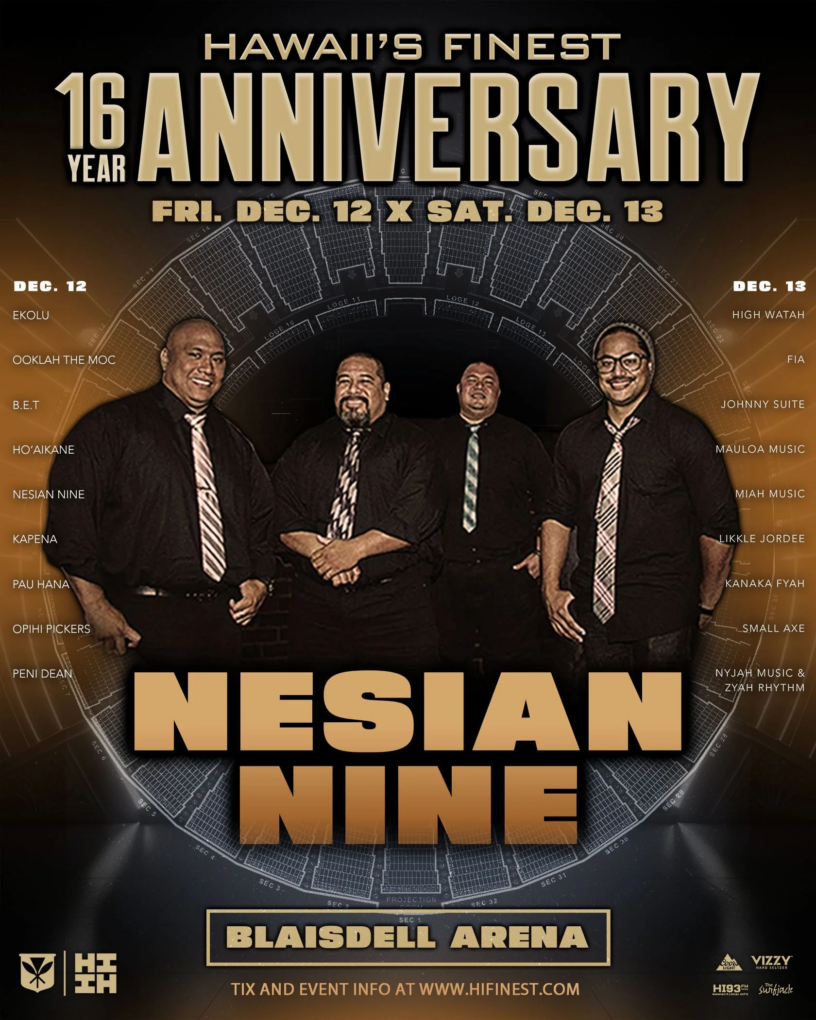16-yr-anniversary-nesian-nine.JPG